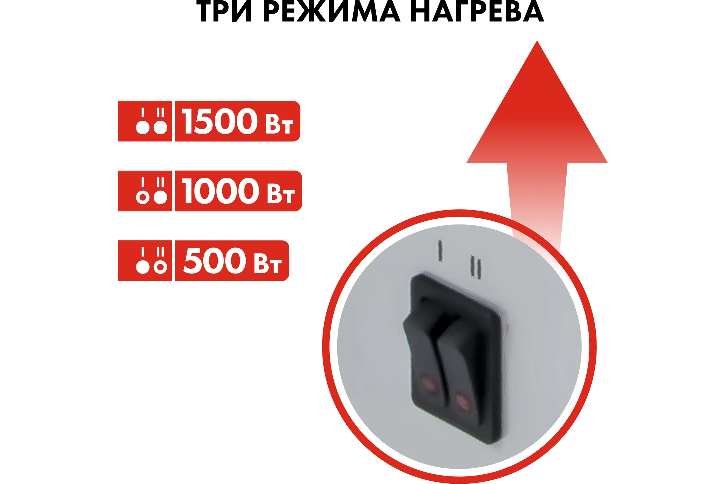 Электрический нагреватель воздуха QUATTRO ELEMENTI QE-1500i инфракрасный 1,5 кВт 790-557