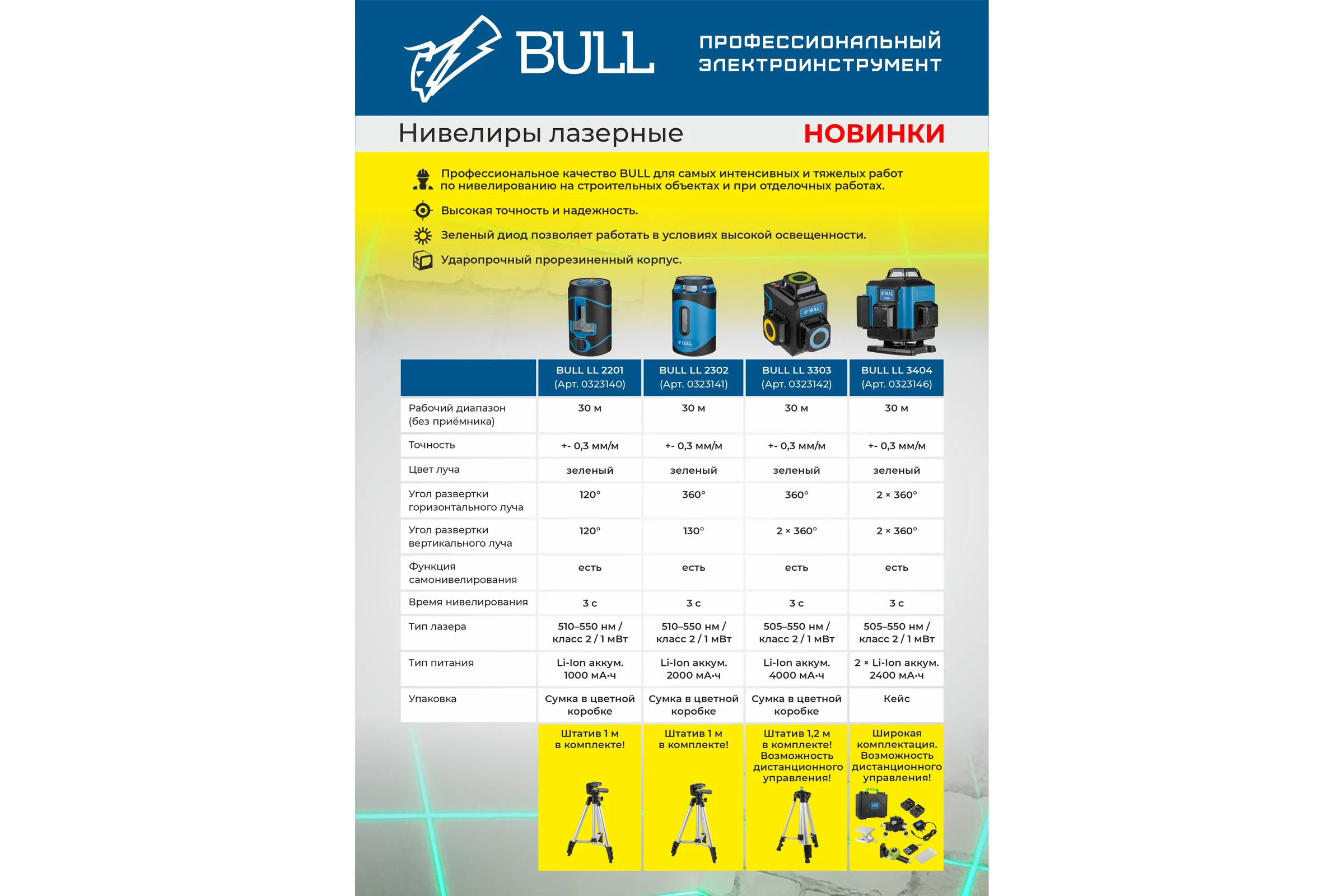 BULL Нивелир лазерный LL 3404 в кор. BULL (13695) 0323146