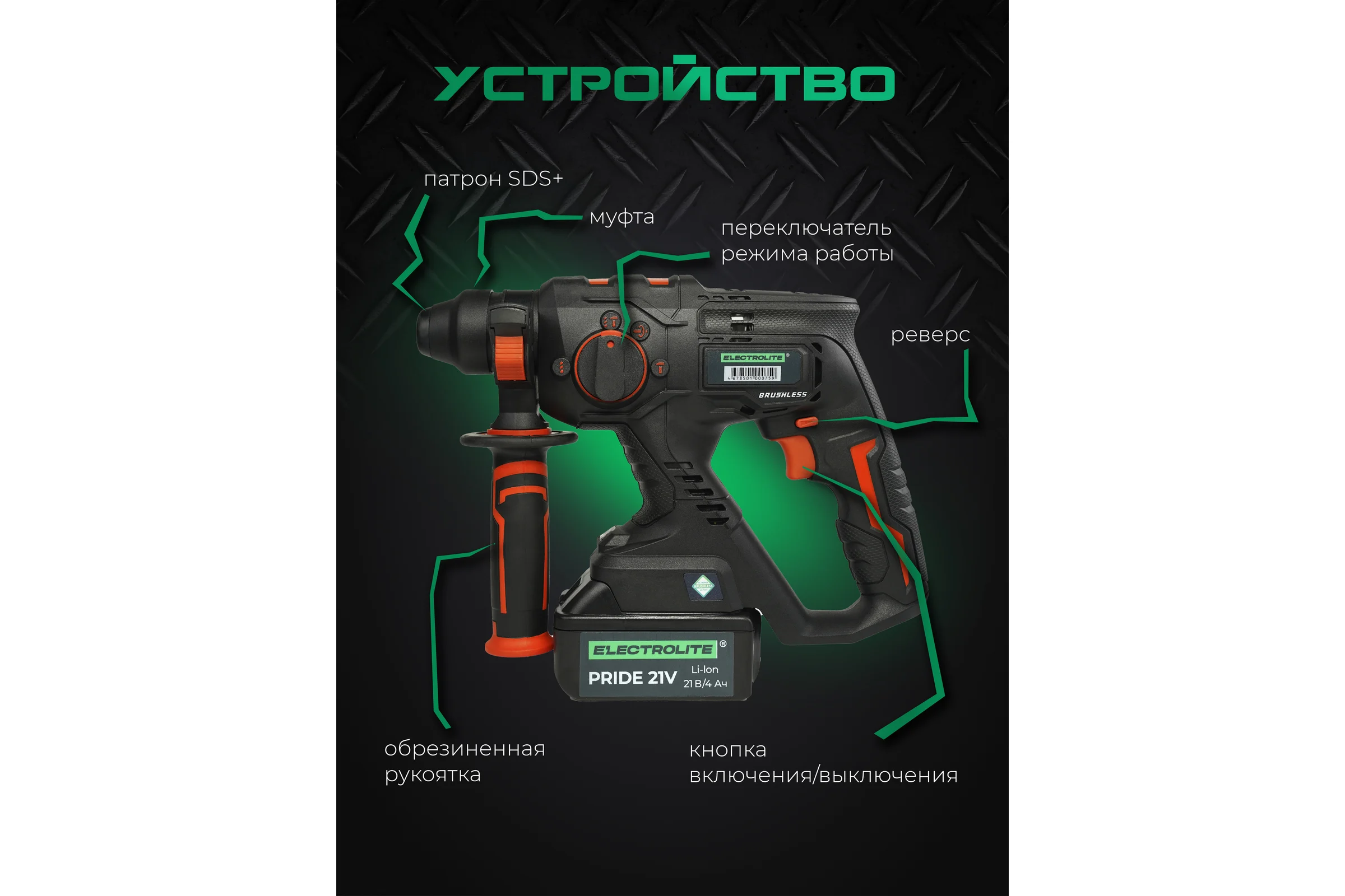 Аккумуляторный бесщеточный перфоратор Electrolite BHD 26 21V 2 АКБ, 4 Ач, 2.6 Дж, кейс, оснастка 6148