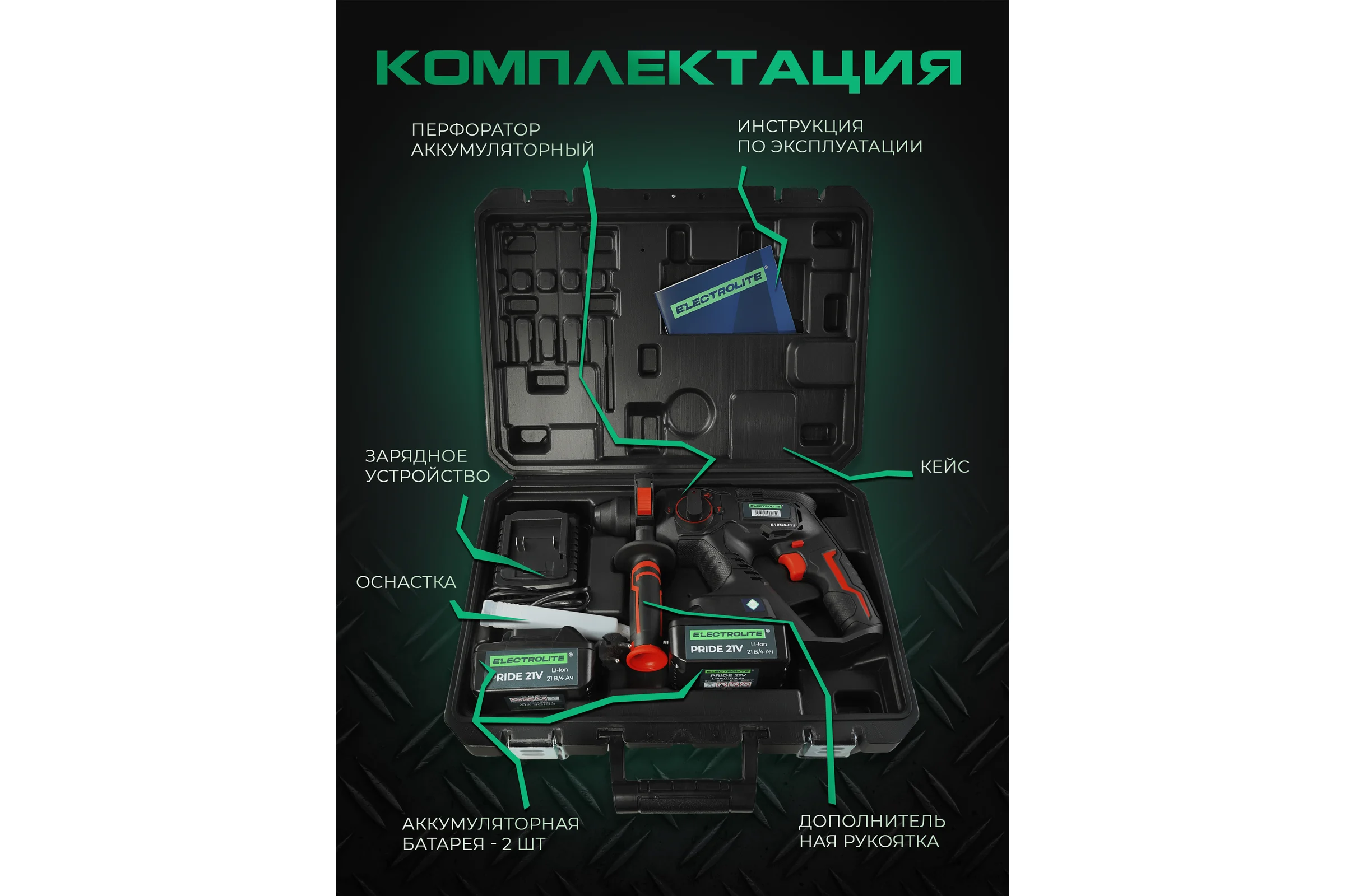 Аккумуляторный бесщеточный перфоратор Electrolite BHD 26 21V 2 АКБ, 4 Ач, 2.6 Дж, кейс, оснастка 6148