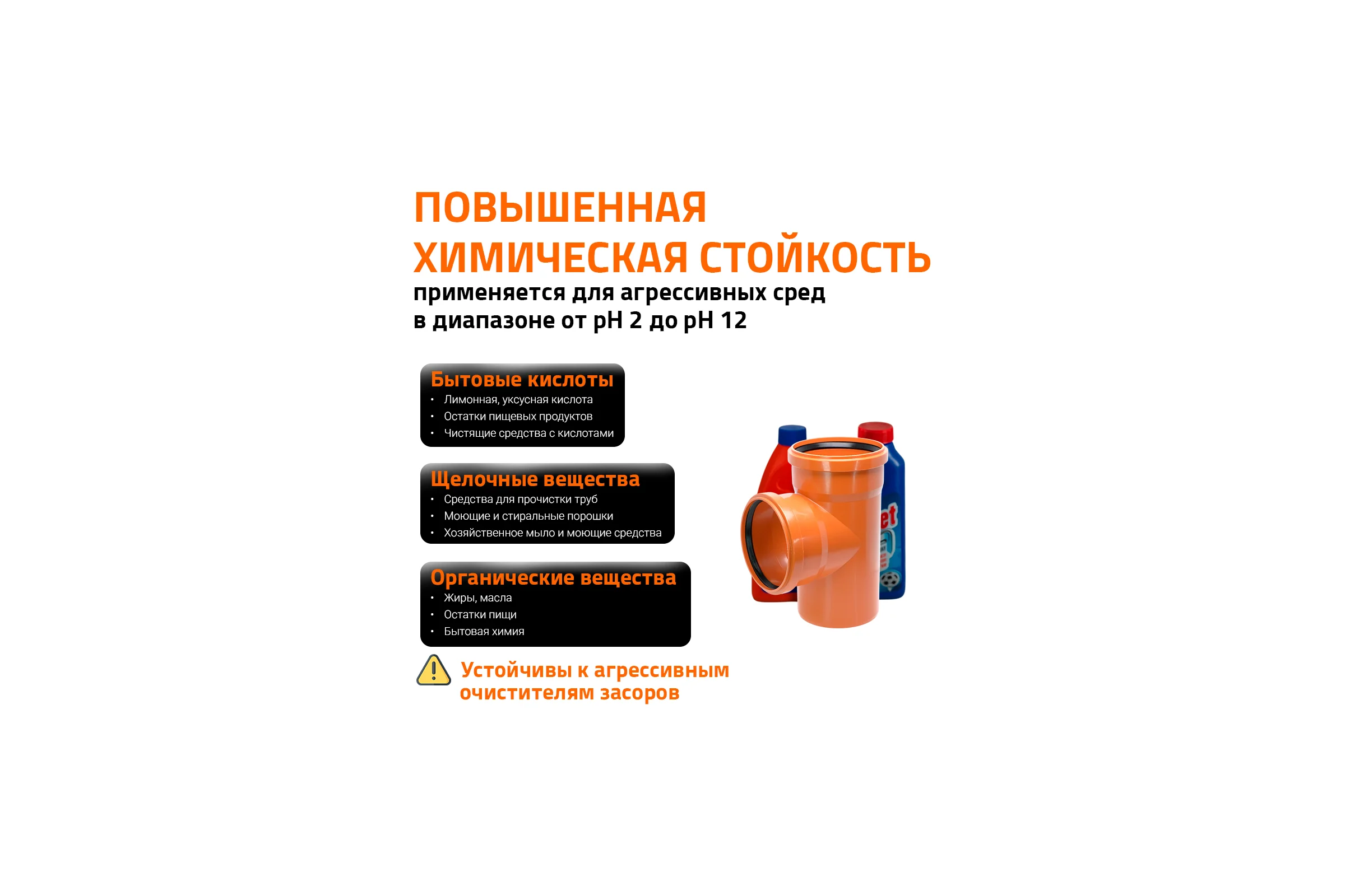 Двухраструбный тройник для наружной канализации Ostendorf 87 градусов, 110 220400