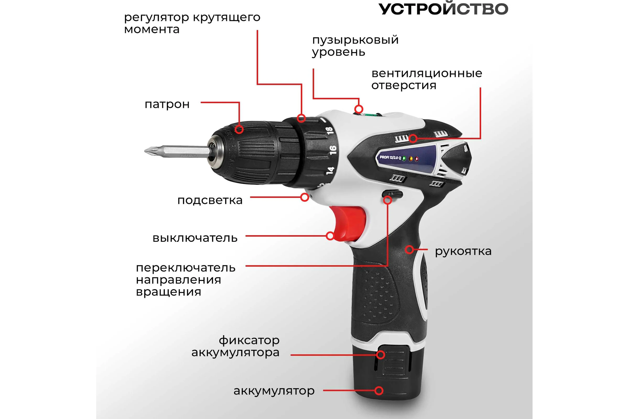 Аккумуляторный шуруповерт Electrolite PROFI 12/2.0 Q 4987