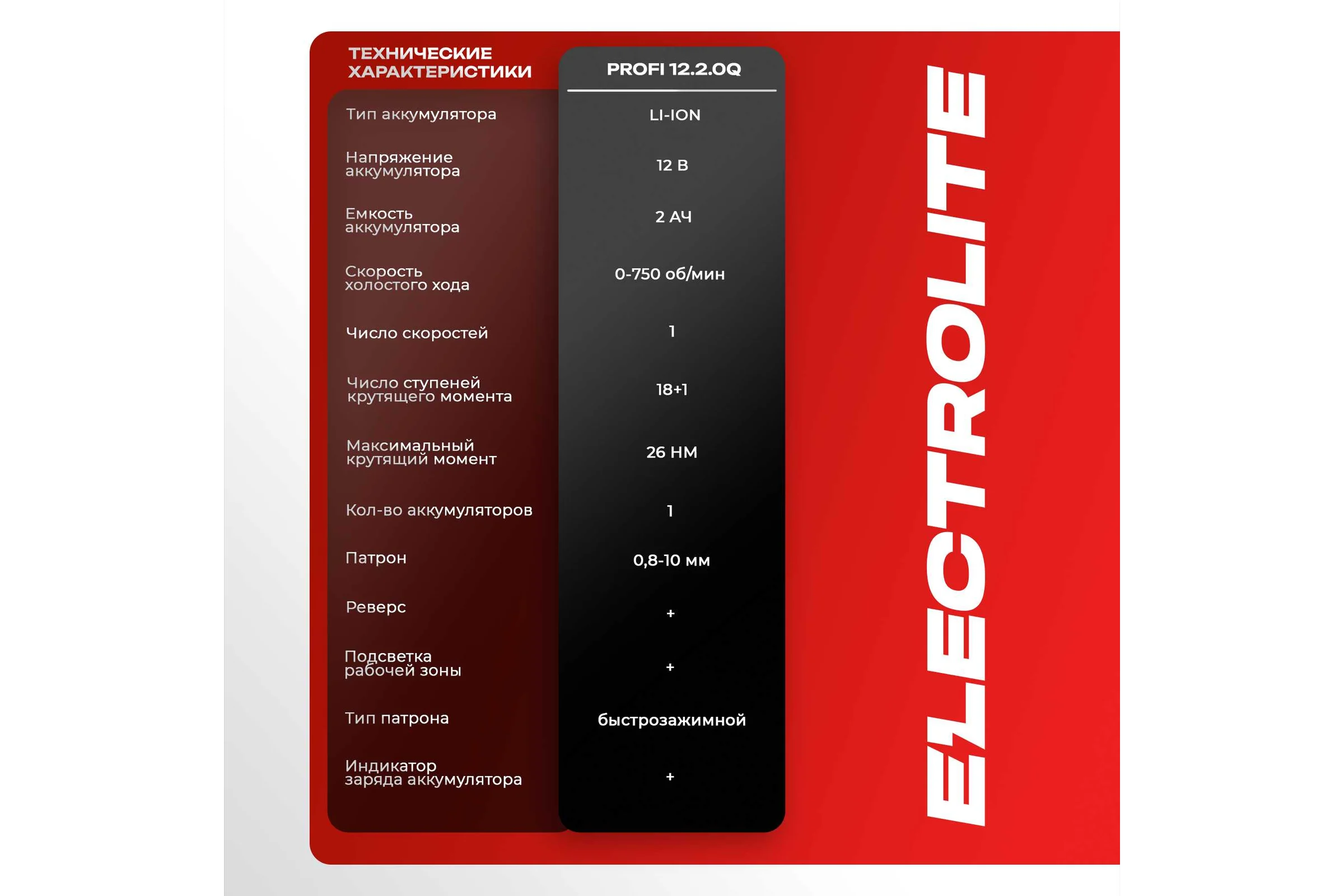 Аккумуляторный шуруповерт Electrolite PROFI 12/2.0 Q 4987