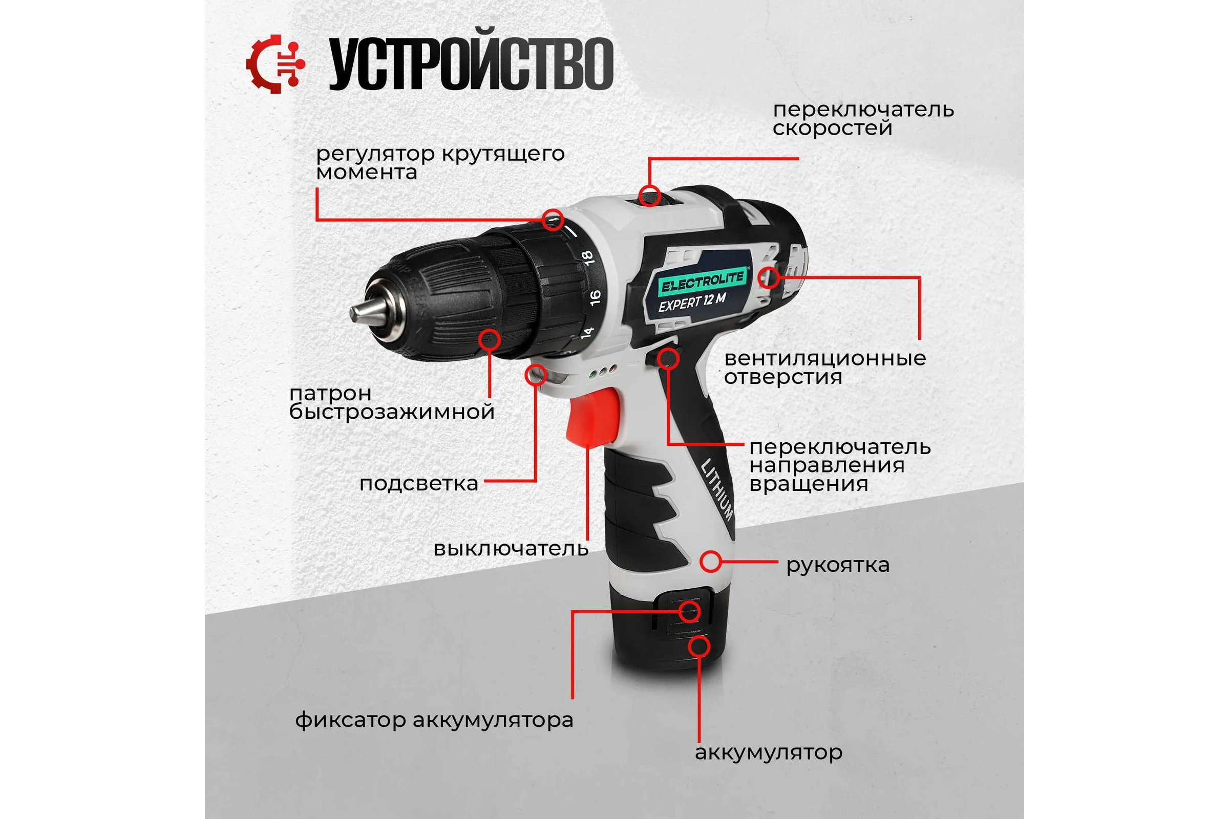Аккумуляторный шуруповерт Electrolite Expert 12/2.0М набор инструментов пистолетный 5680