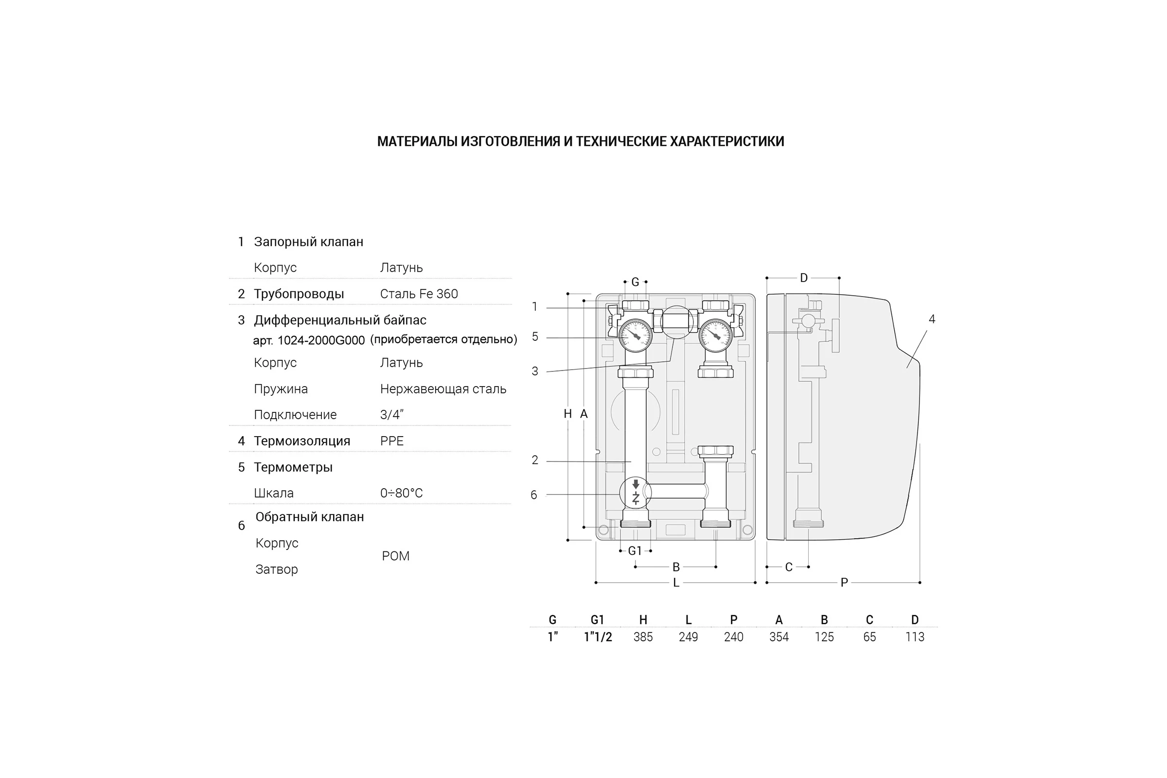 Группа быстрого монтажа SR Rubinetterie THERMOMAT 1", прямая подача, без насоса 1000-25000000