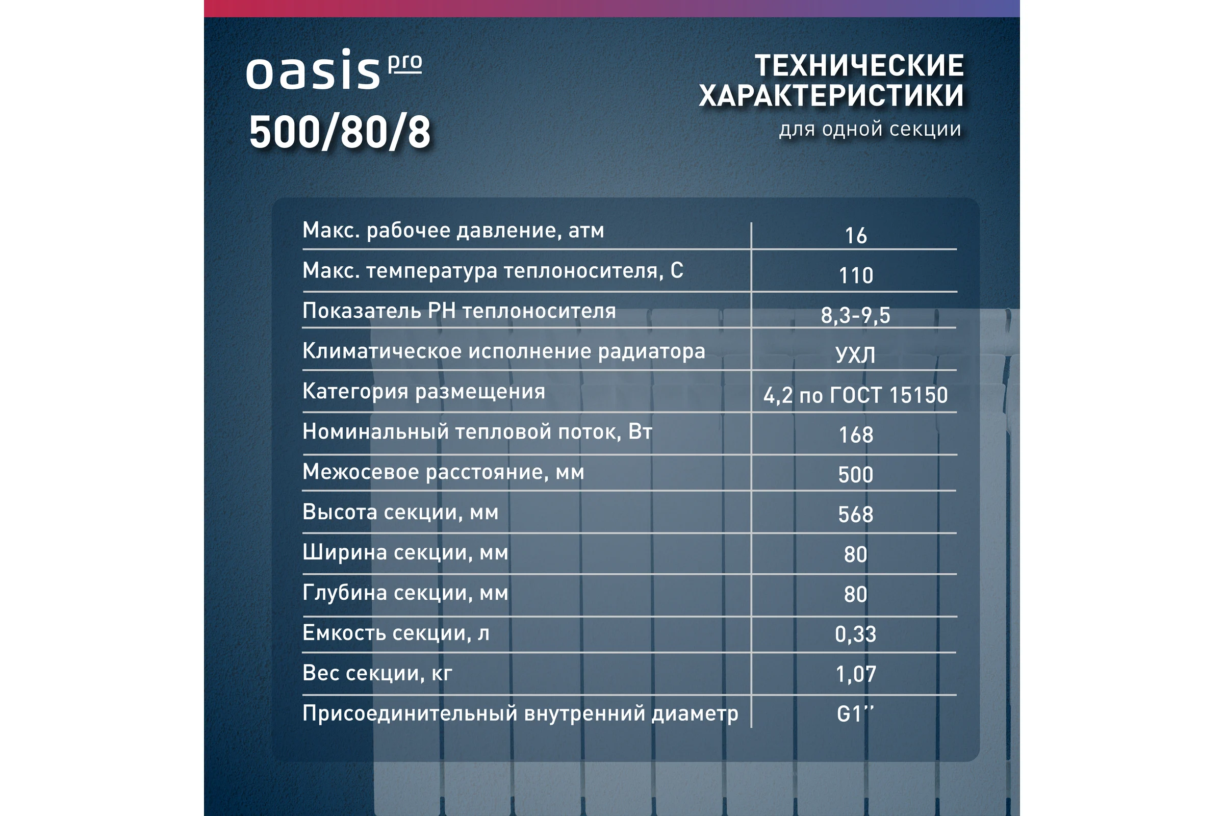 Алюминиевые литые радиаторы Oasis Pro 500 80, 8 4640039485131