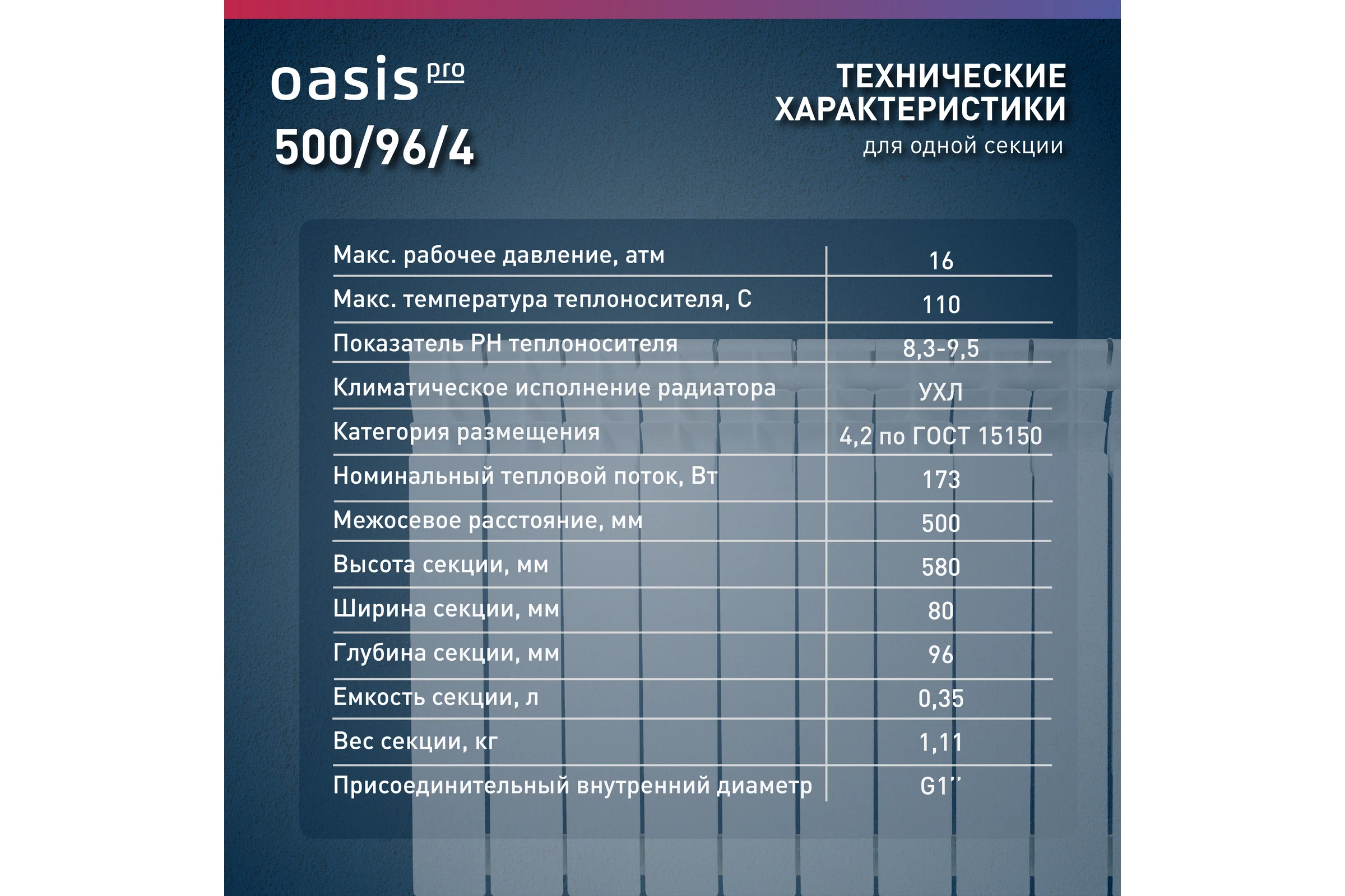 Алюминиевые литые радиаторы Oasis Pro 500 96, 4 4640039484035
