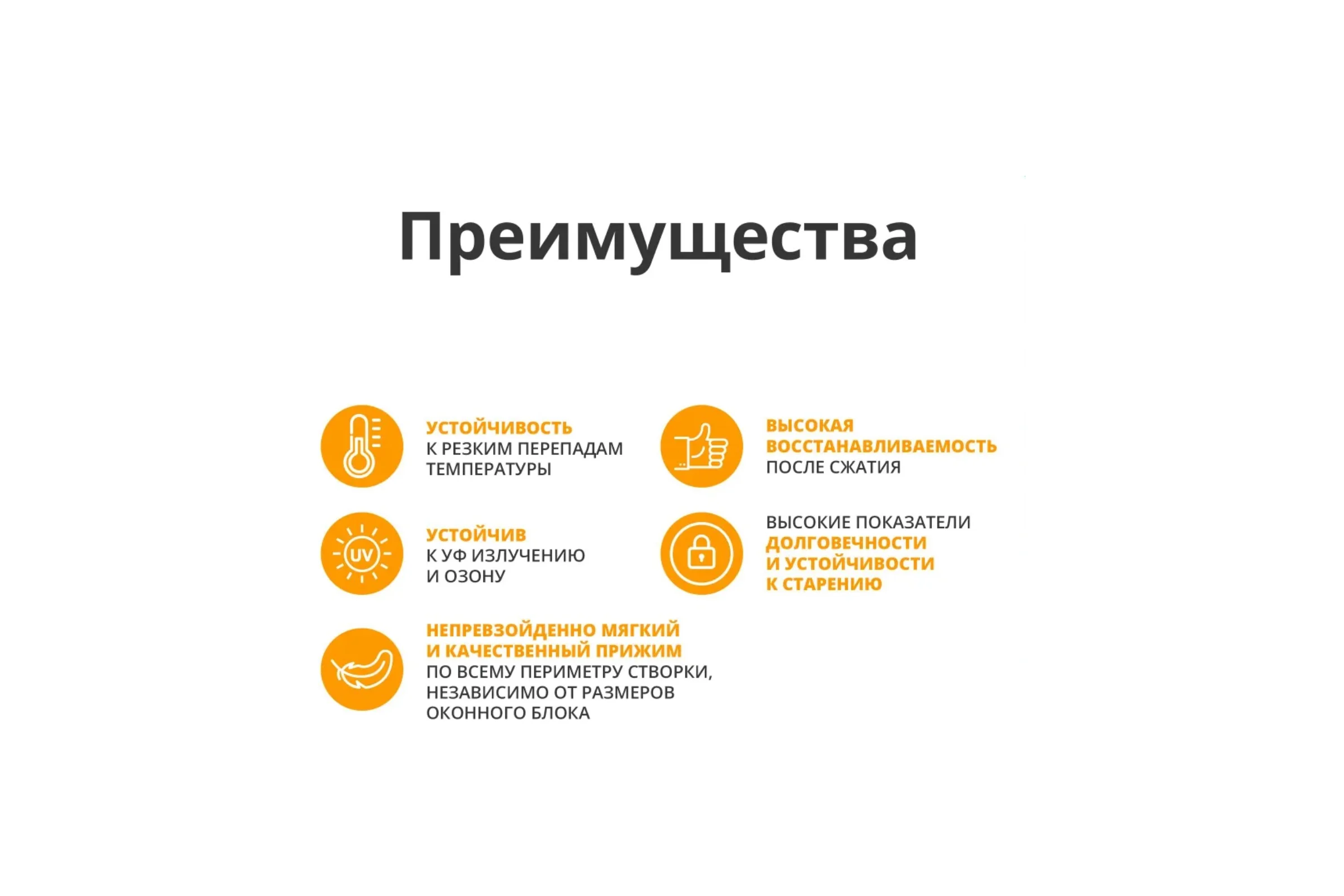 Уплотнитель для деревянных евроокон на фальц створки DEVENTER SV12W/20/MP