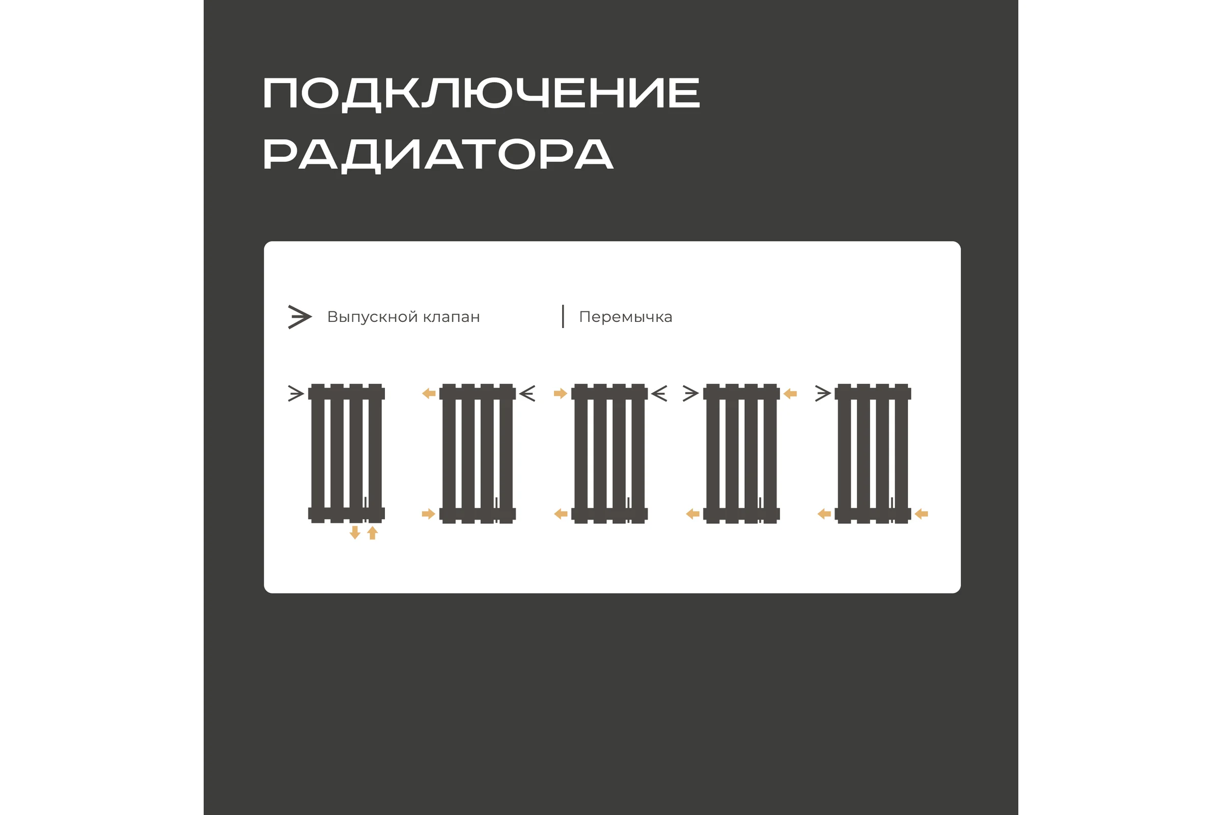 Радиатор Faberg Steelion 1 трубный, 50 мм диаметр, подключение - нижнее-правое, секций - 6, высота - 1800, цвет - RAL9016 FB.702.1.1800.6.9016