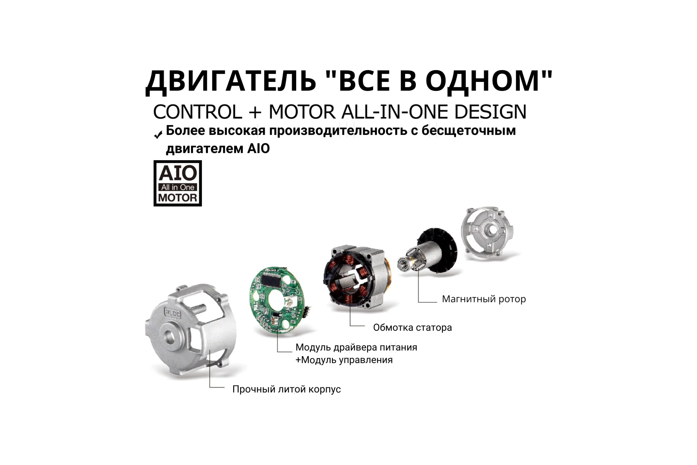 Аккумуляторная перфораторная дрель Durofix SDS-Plus 60В 1 АКБ 2,0Ач+ЗУ RY6001-PM
