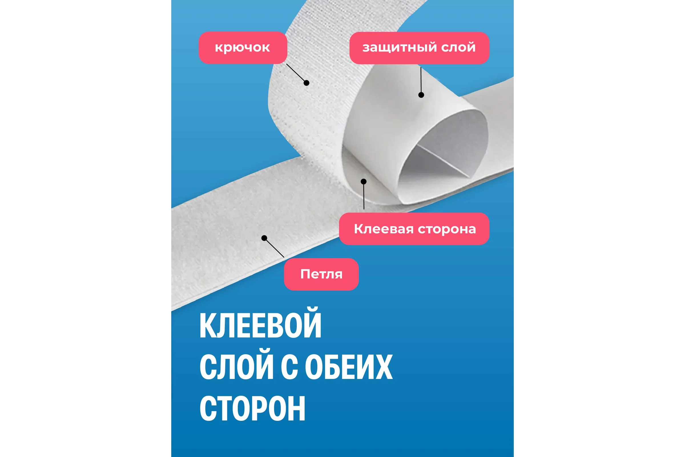 Лента липучка самоклеящаяся BIRD HOUSE 5 м J0012