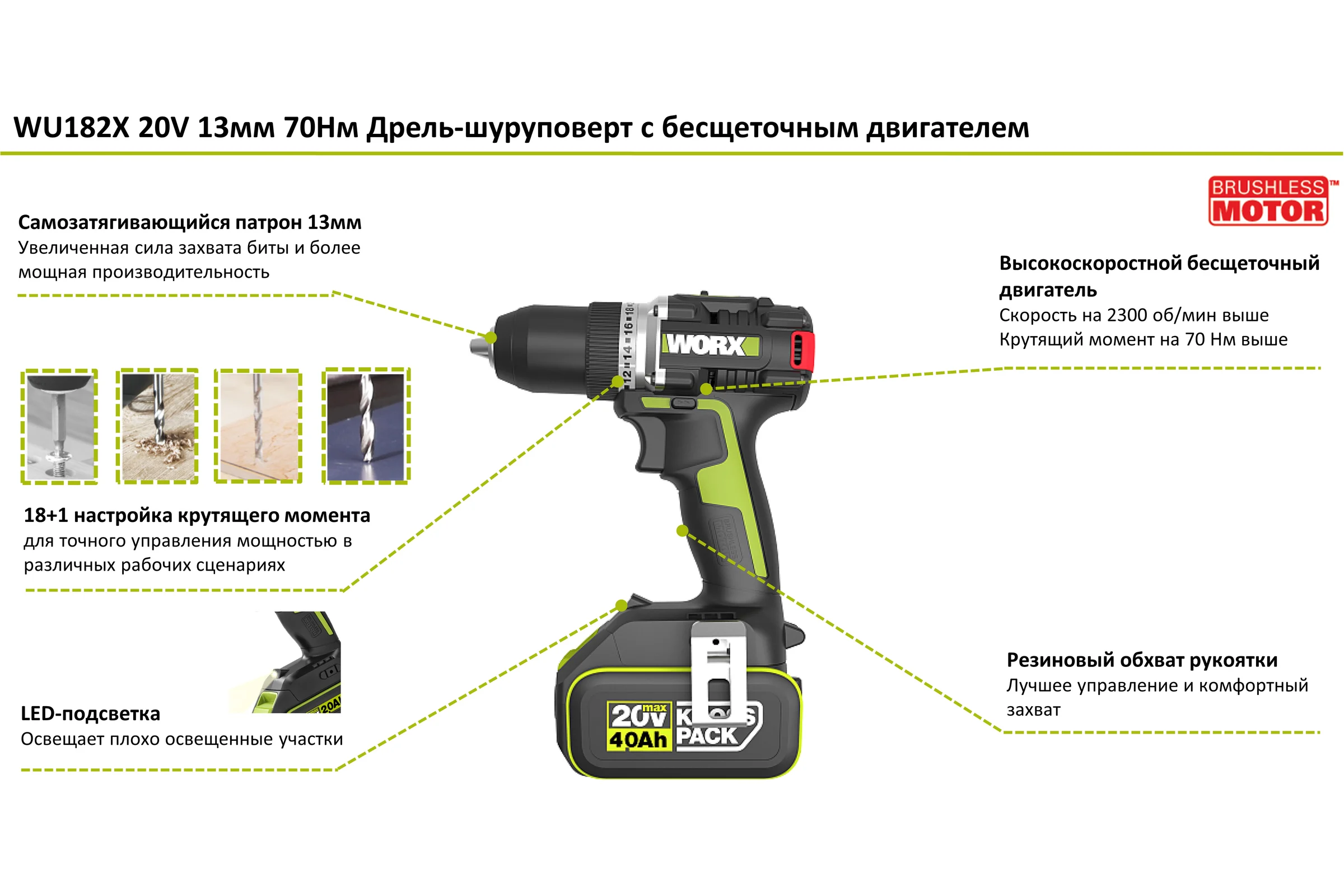 Аккумуляторная дрель-шуруповерт WORX Professional WU182X.9