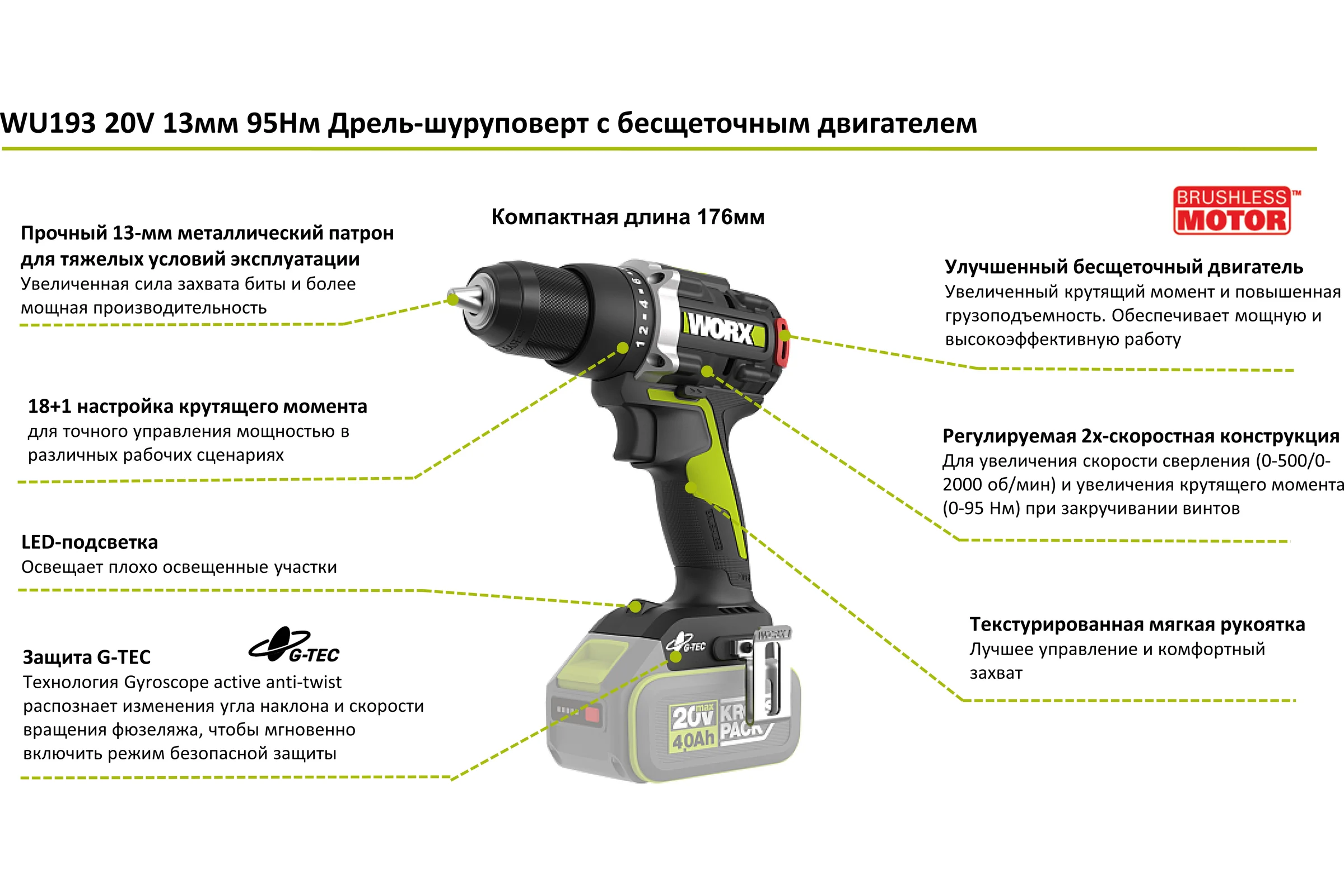 Аккумуляторная дрель-шуруповерт WORX Professional WU193.91