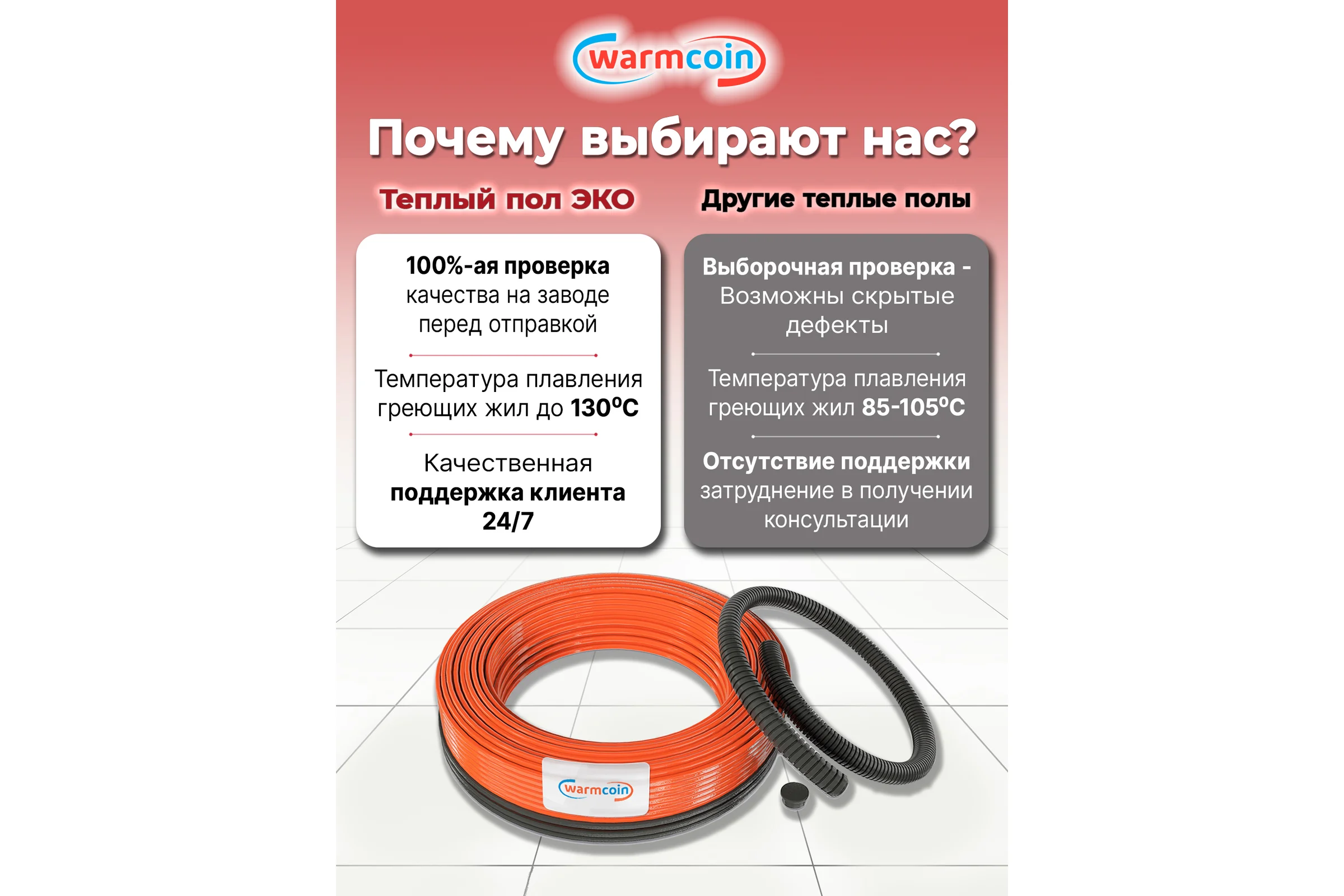 Кабель Warmcoin ECO двухжильный, ЭКОНОМ, 15Вт/м, 150м.п. Нагр_каб_WC_ЭКО_15ВТ/м.п._150м.п