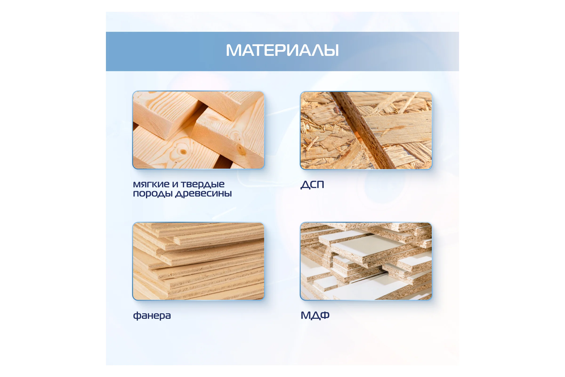 Диск пильный цепной для УШМ KROFT 125 мм 594228