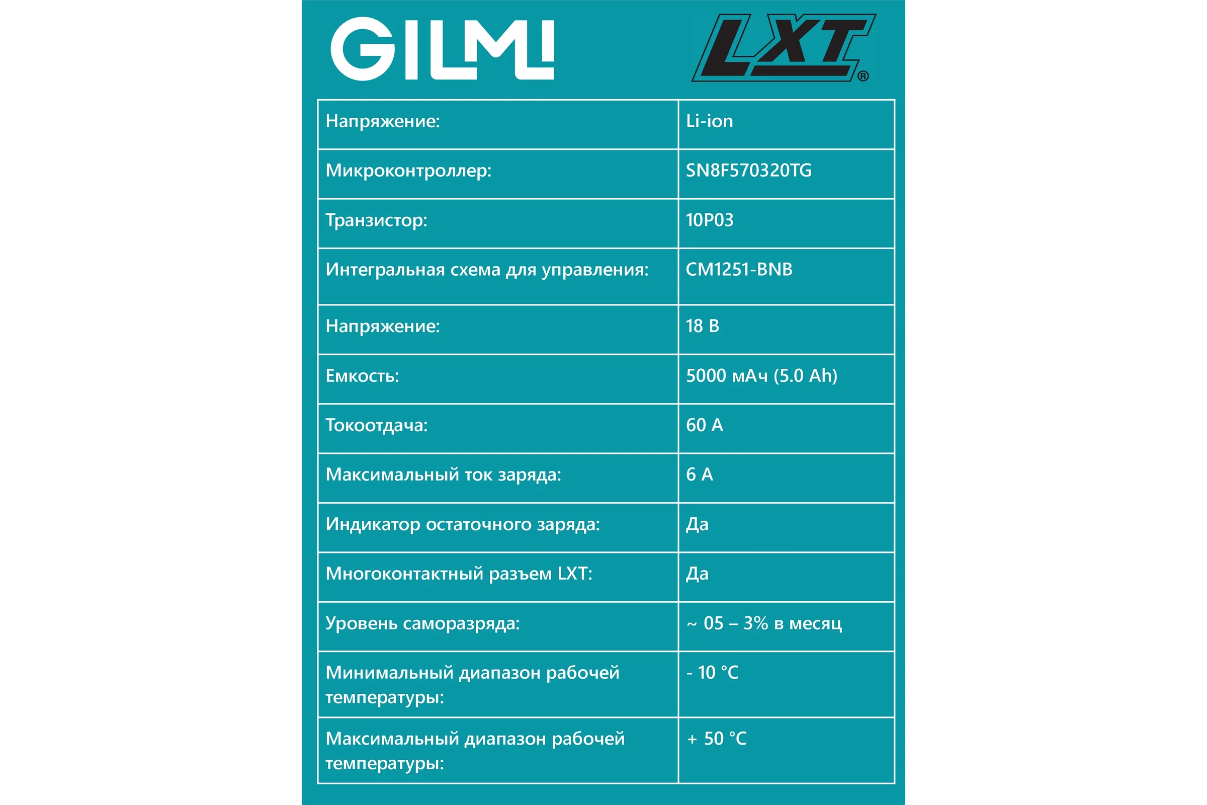 Аккумулятор для инструмента GILMI Makita (LXT 18) 18В 5А.ч GLMBL1850