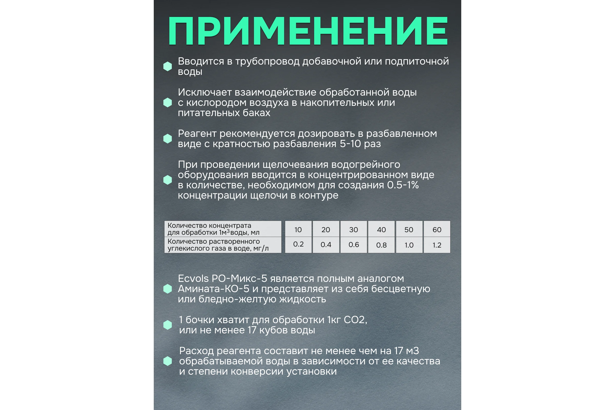 Ингибитор коррозии концентрат Ecvols РО-Микс-5 защита от ржавчины, поглотитель CO2, антискалант, 20 л 00.00011069