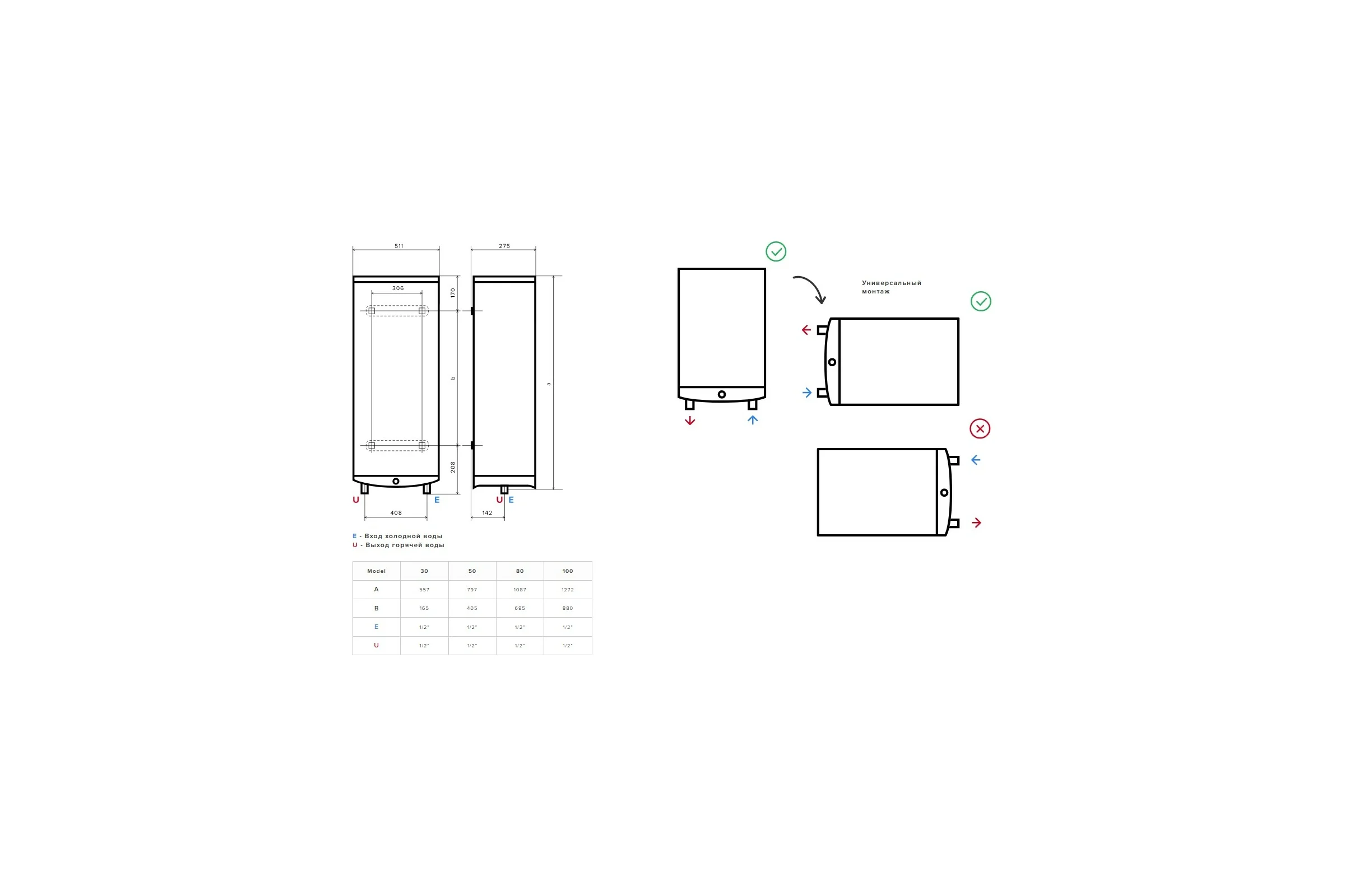 Водонагреватель Ariston VELIS LUX INOX PW ABSE WIFI 303700673