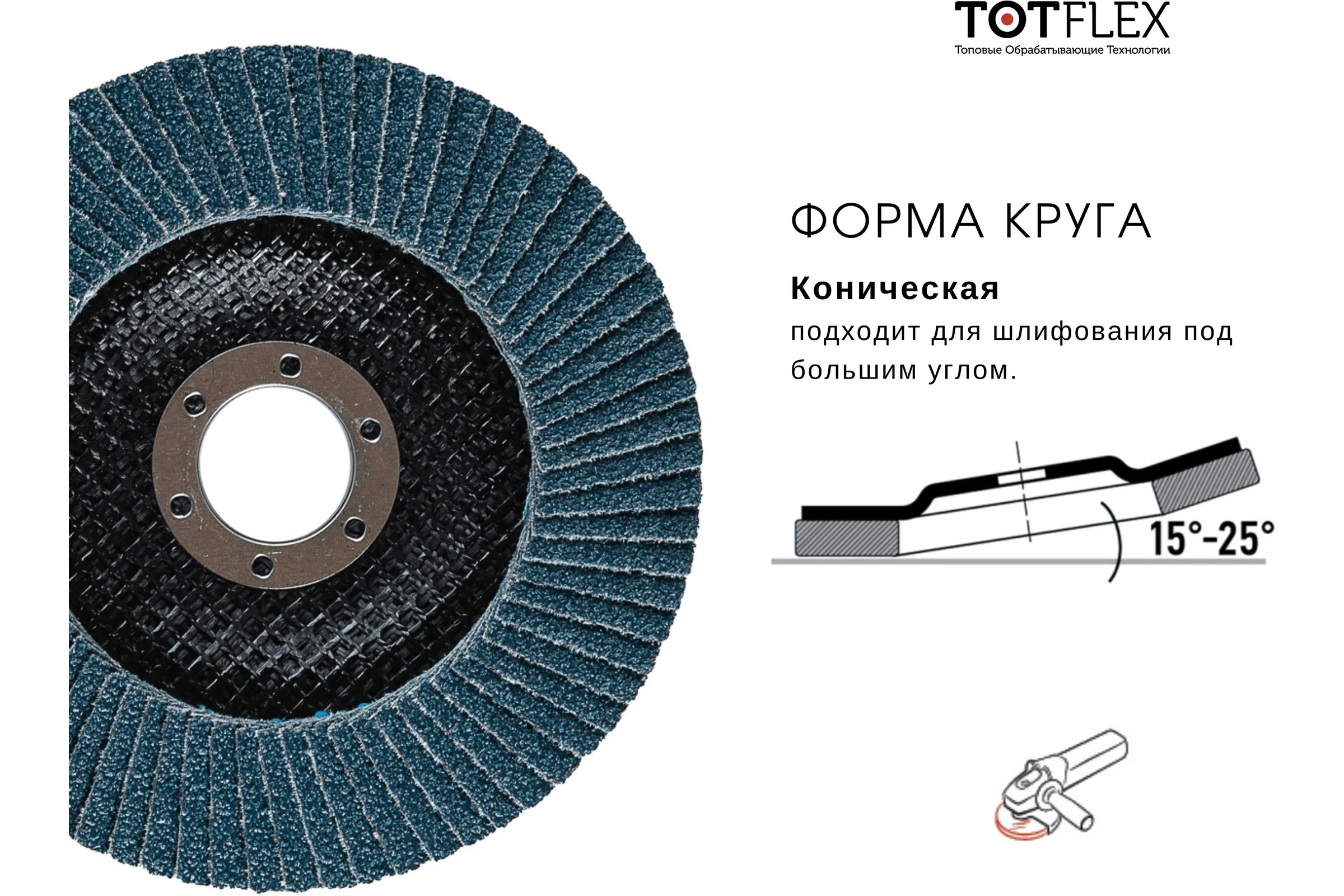Диск шлифовальный TOTFLEX КЛТ AGGRESSOR-PRO 2 125x22 Z P80 3шт 4631178314918