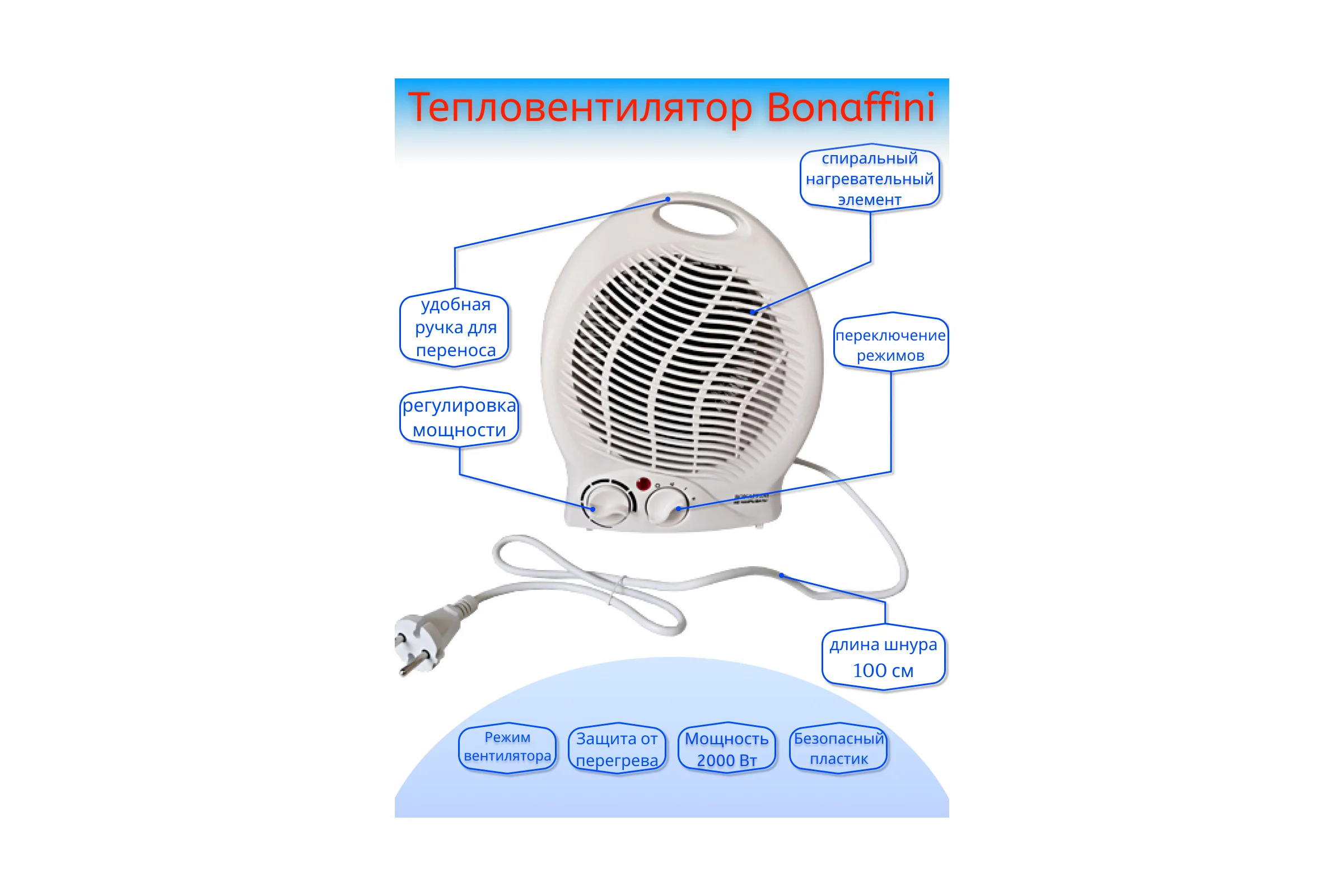 Тепловентилятор BONAFFINI ТМ ELT-0001, мощность 2000Вт ВнтТ13