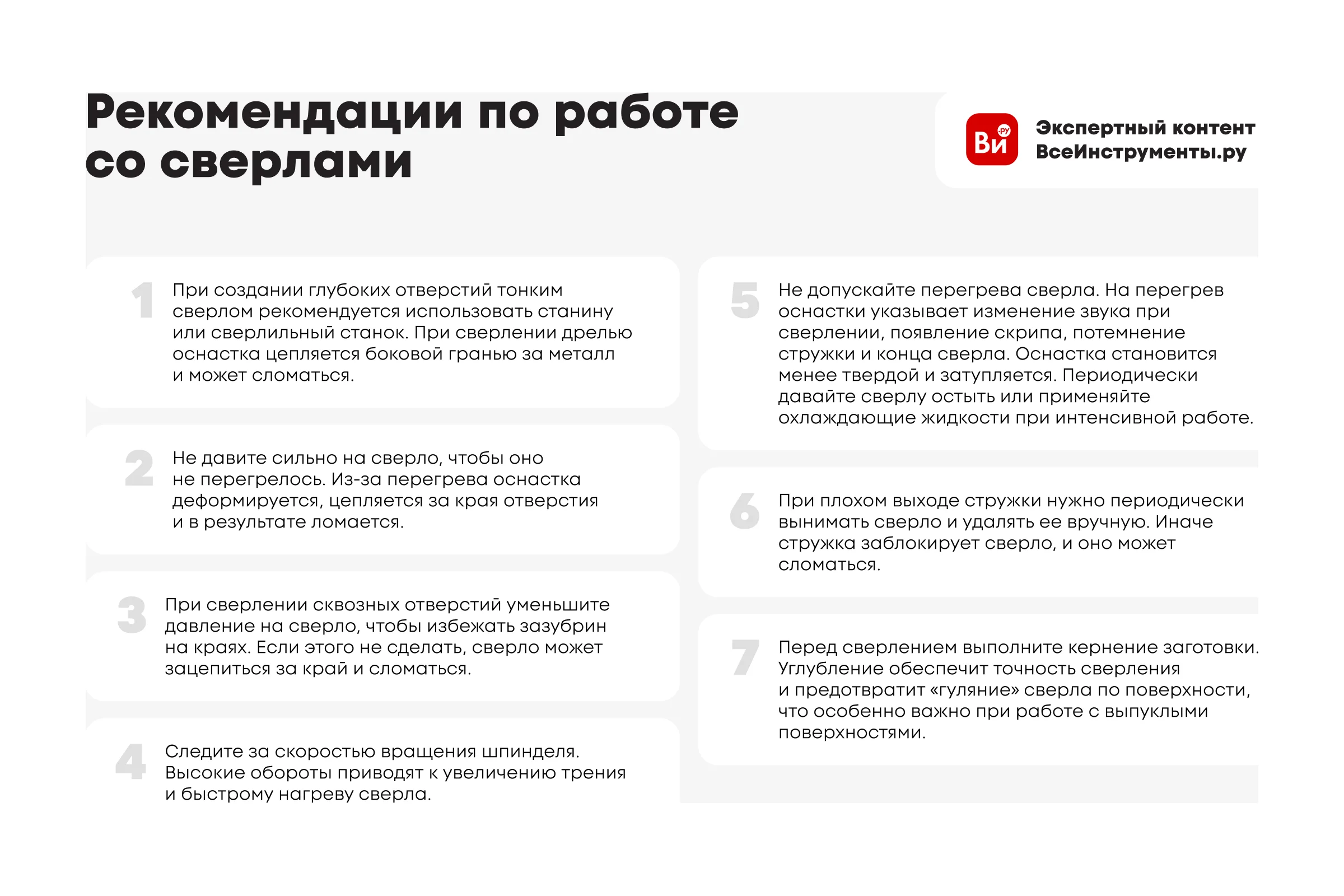 Сверло кобальтовое по металлу (4.1 мм; тип Ti; HSSCo5; DIN 338) CUT2 20415