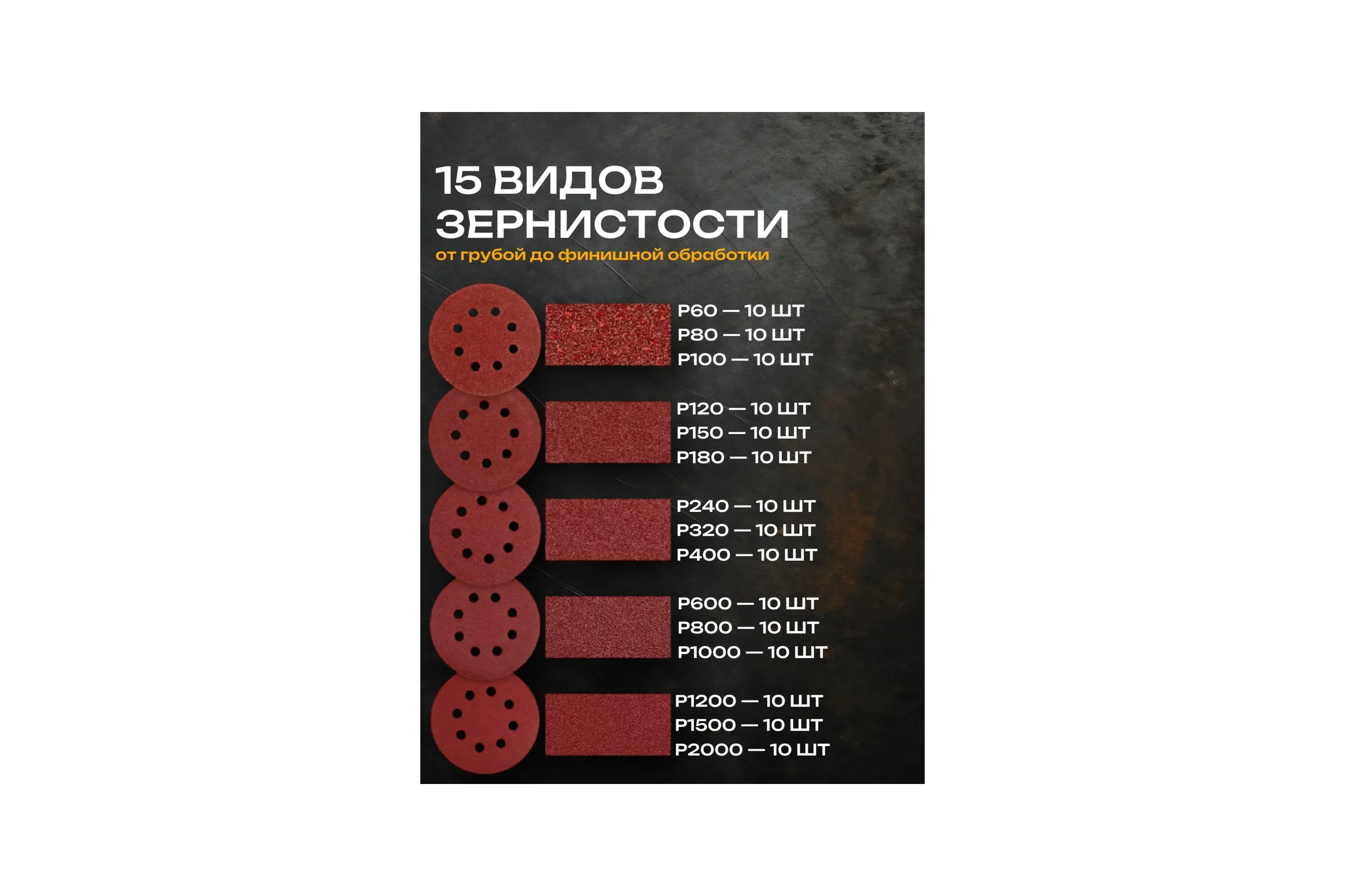 Набор кругов шлифовальных на липучке BestRoom 125мм 150шт P60,p80,p100,p120,p150,p180,p240,p320,p400,p600,p800,p1000,p1200,p1500,p2000