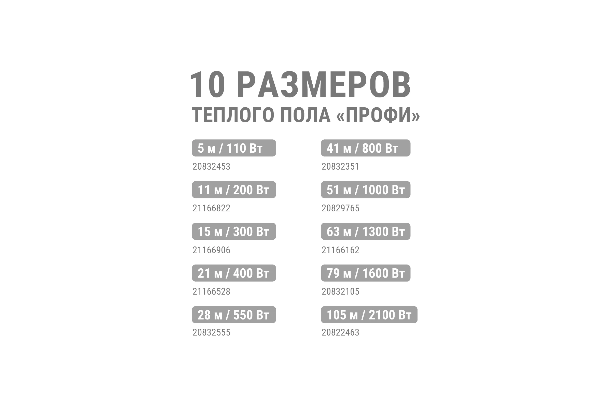 Двухжильный теплый пол в стяжку TDM ELECTRIC "ПРОФИ", 63 м, 1300 Вт, S укладки 7,6-10,8 кв.м., SQ2501-0019