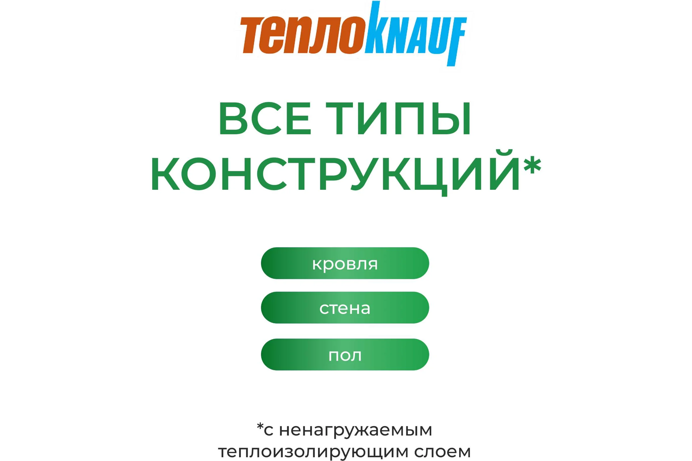 Утеплитель для кровли и стен Knauf Insulation TеплоКНАУФ (50x610x1230 мм; 12 кв. м; 16 плит) 751539