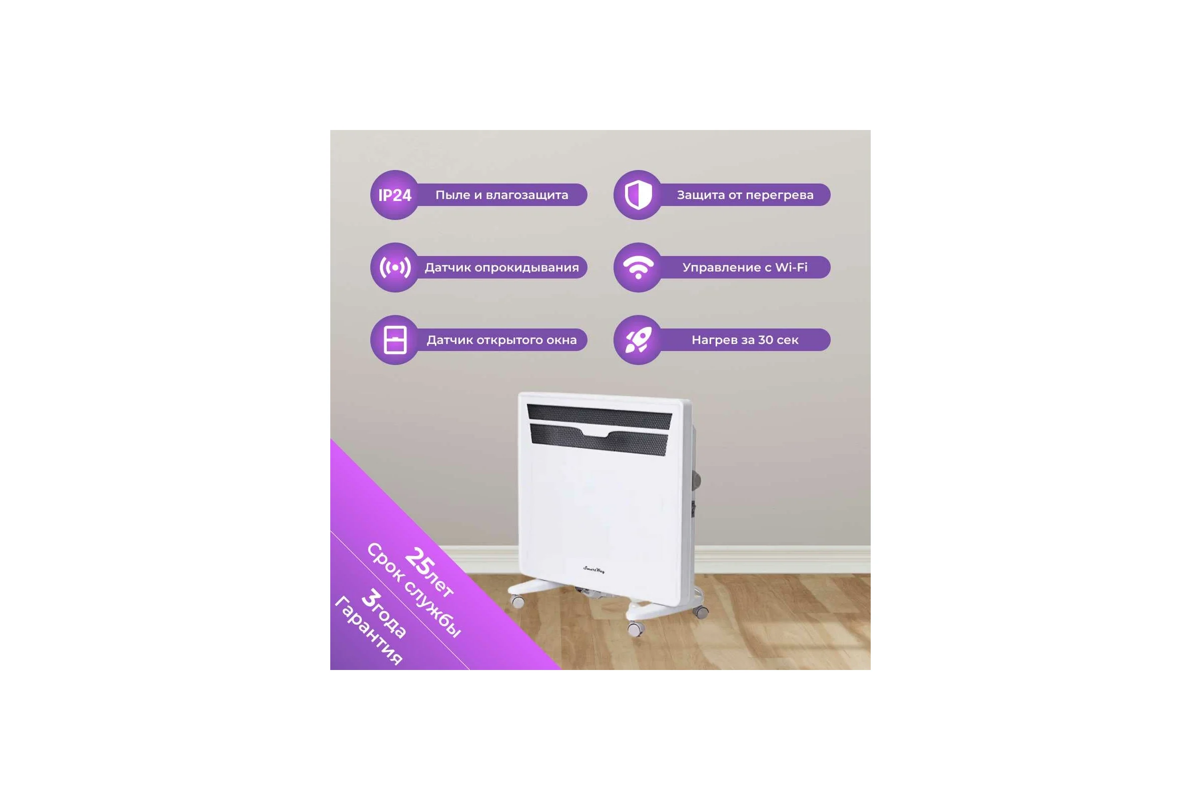 Электропанель SmartWay 1500W Mechanical Type серия SPORT NDC1-15J