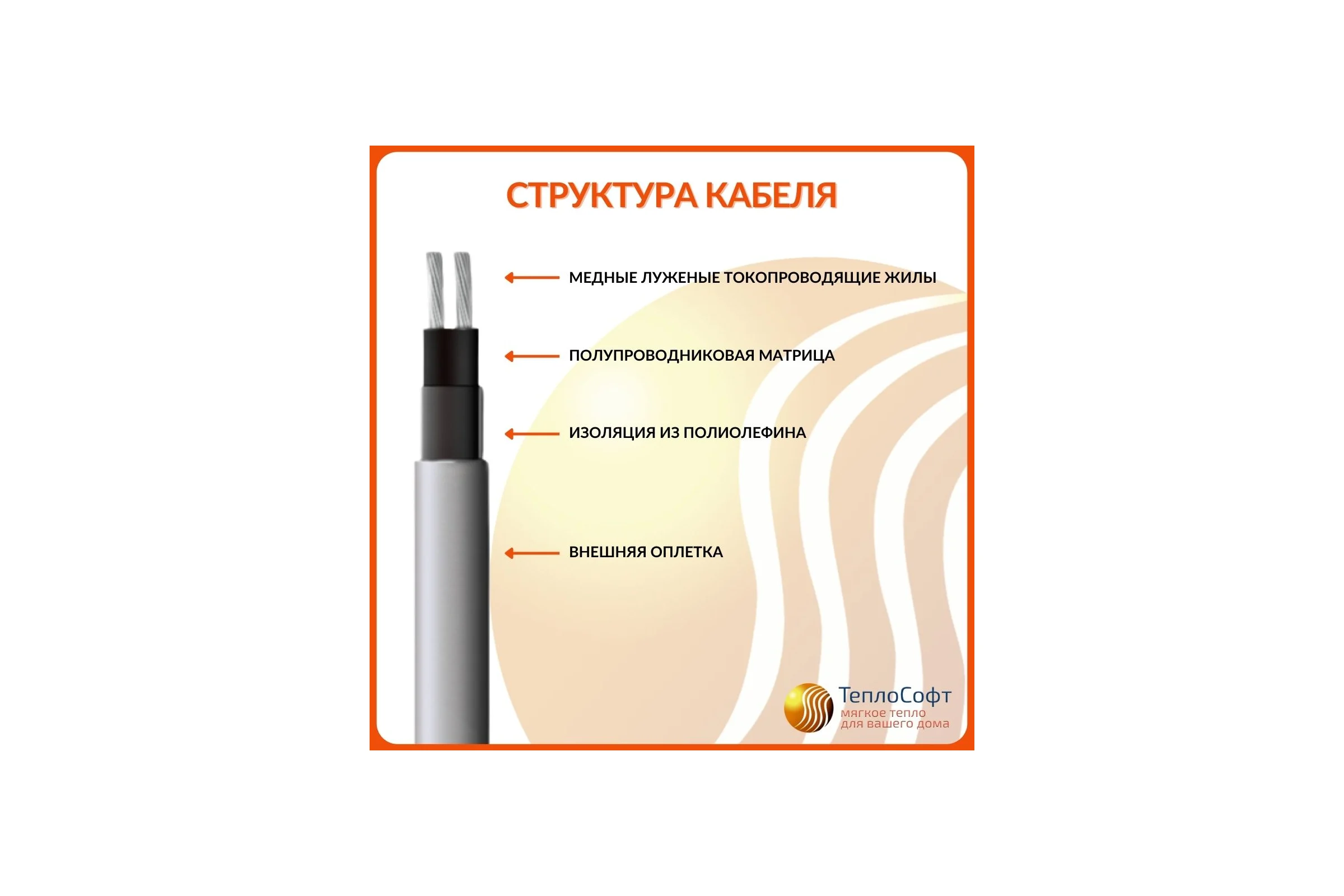 Греющий кабель на трубу ТеплоСофт саморегулирующийся 28м 448Вт SRL16/28м/на трубу