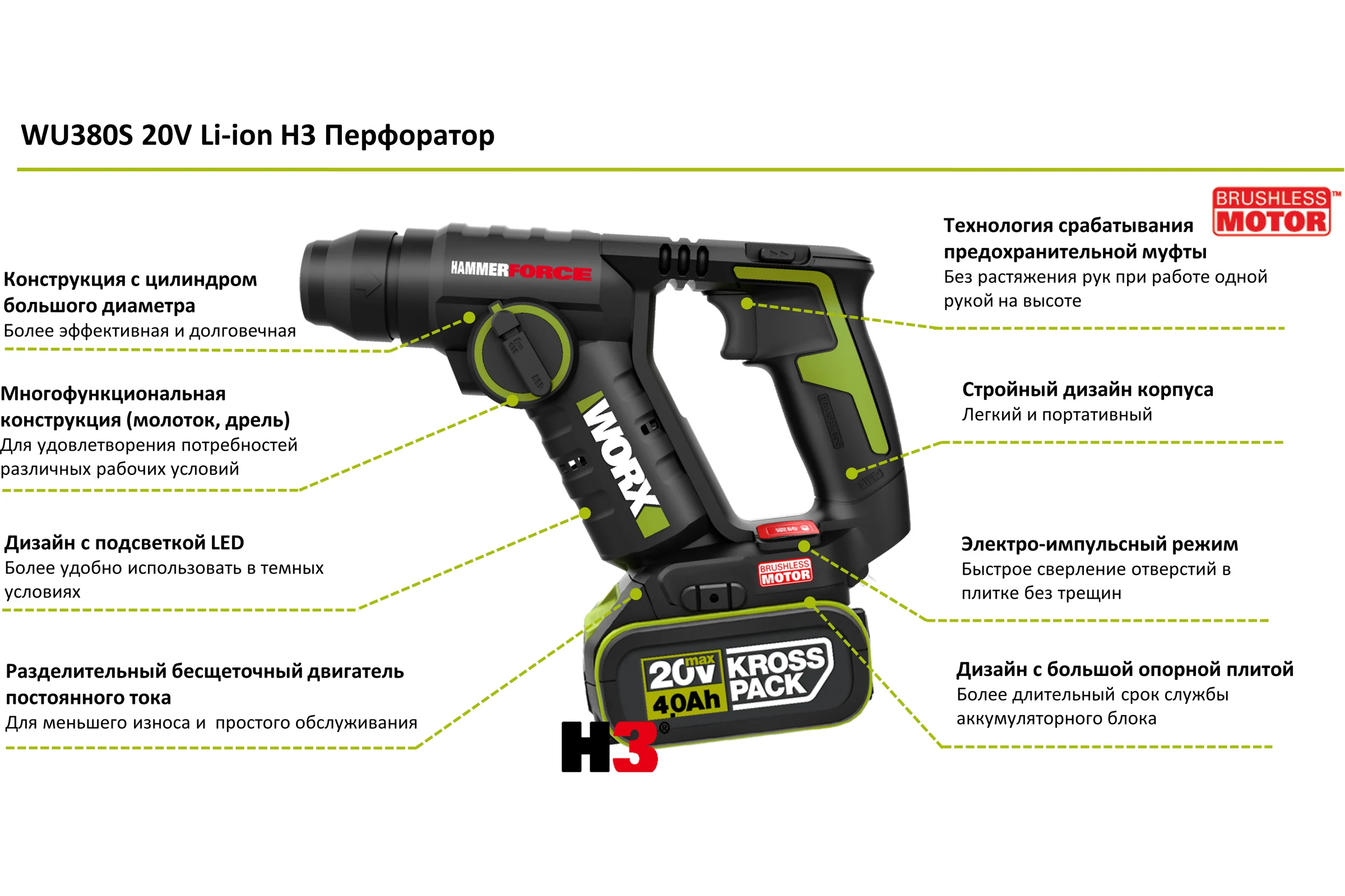 Аккумуляторный бесщеточный перфоратор WORX Professional WU380S