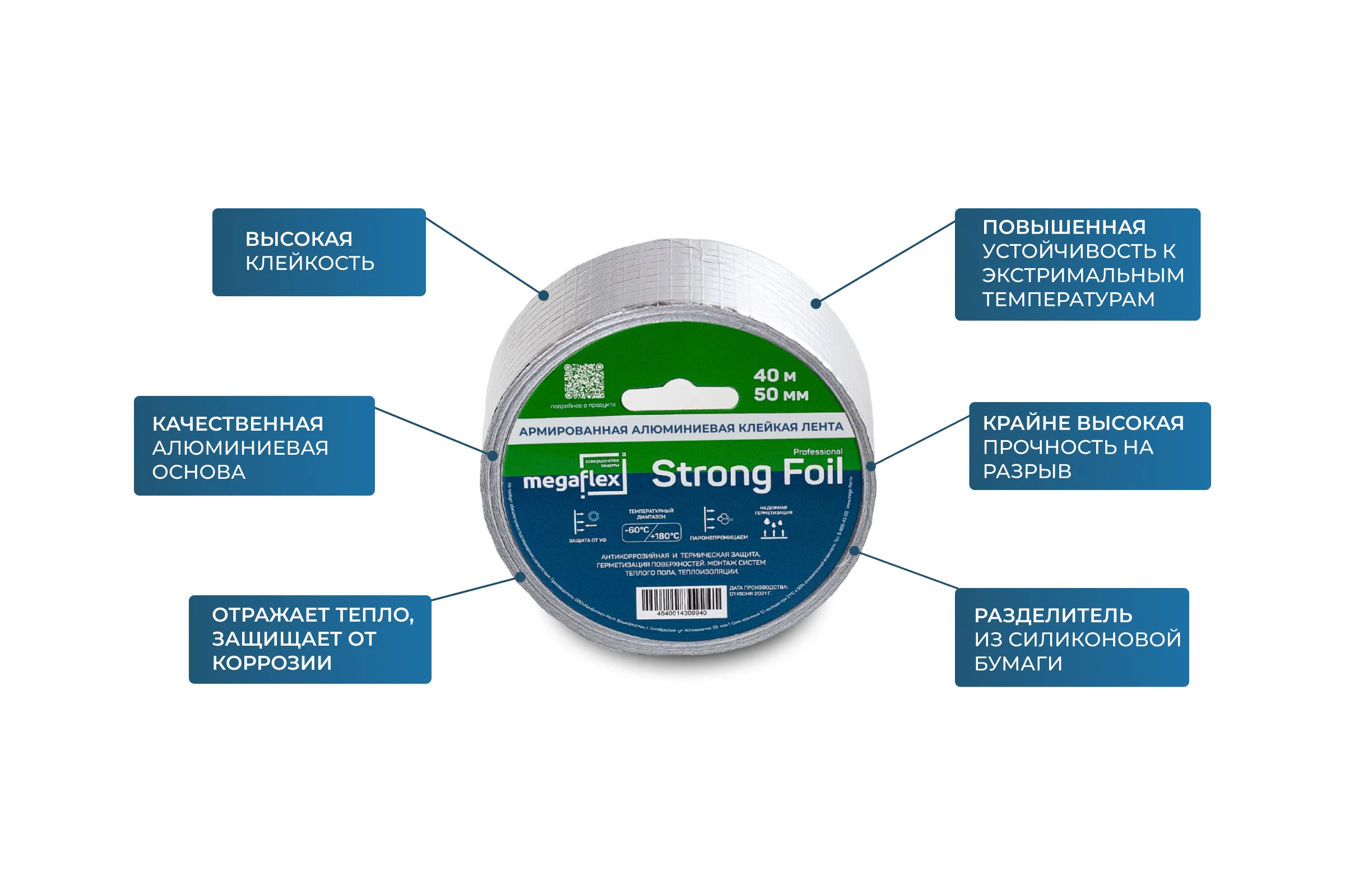 Армированная алюминиевая клейкая лента Megaflex strong foil 50 мм, 40 м MEGST.50.40