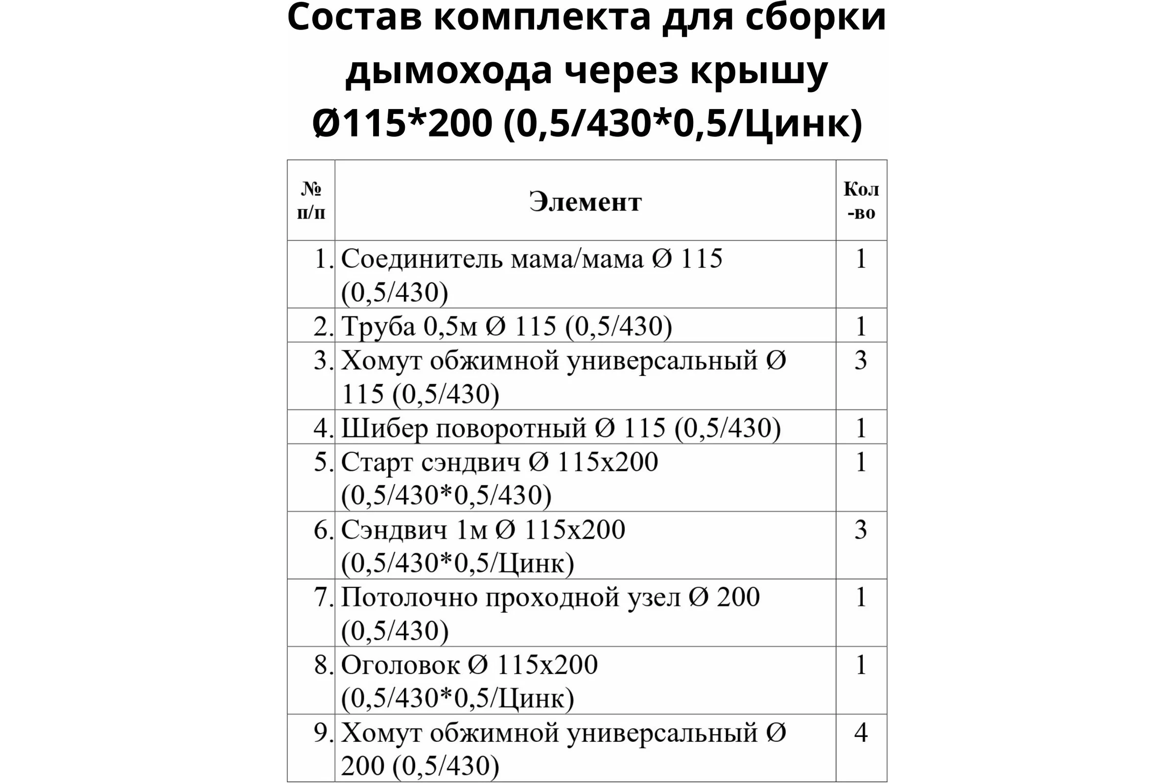 Комплект для сборки дымохода через крышу Прок 115/200 мм aisi430/0.5 мм - цинк/0.5 мм ПР001