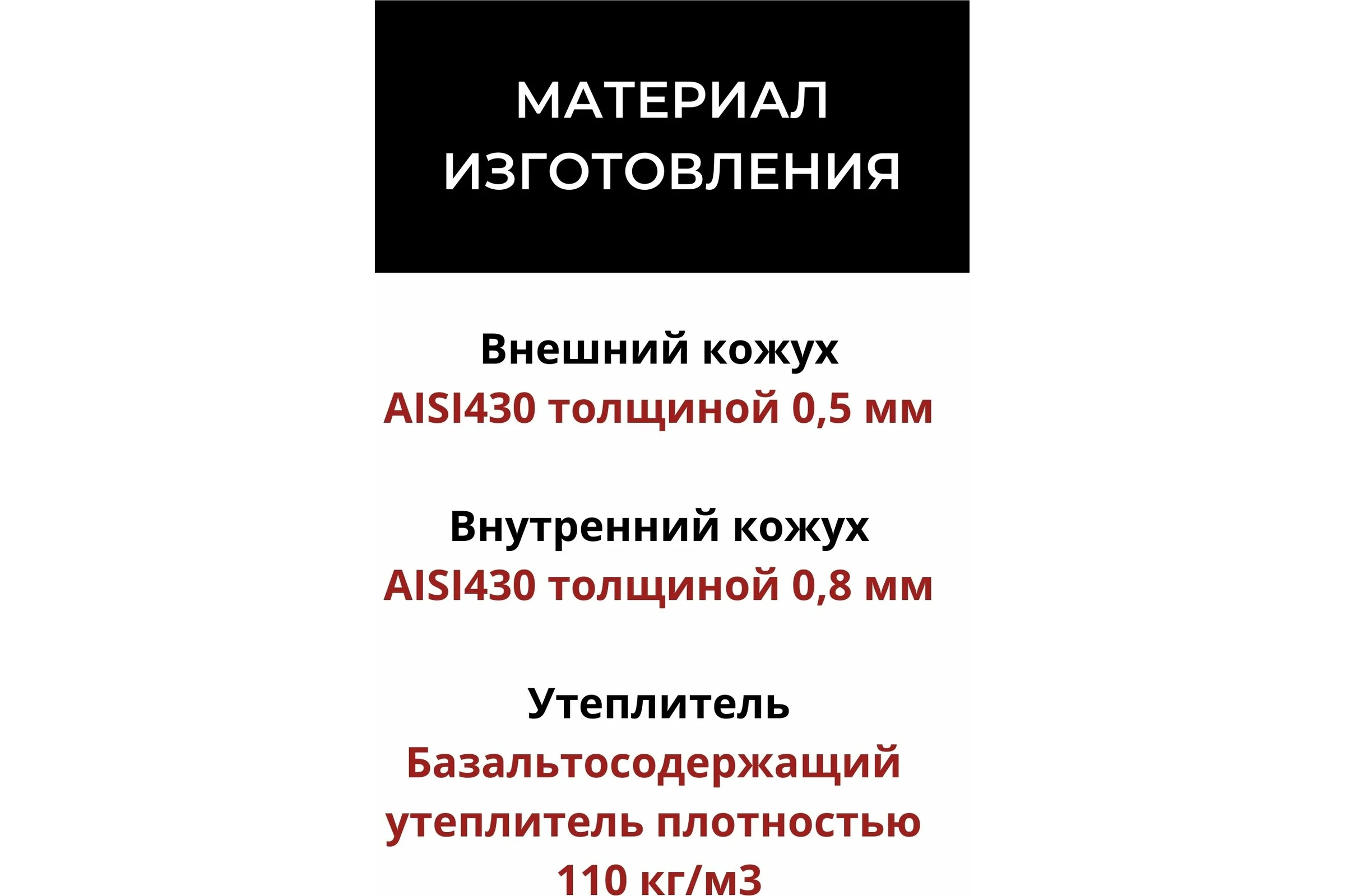 Комплект для сборки дымохода через крышу Прок 115/200 мм aisi430/0.8 мм - aisi430/0.5 мм ПР002