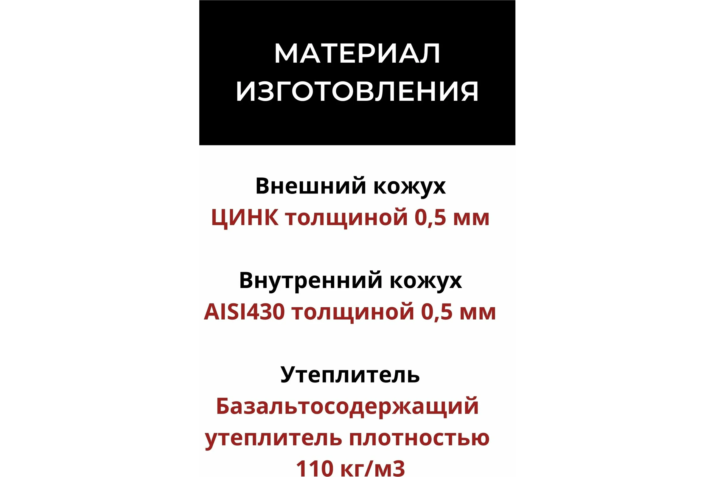 Комплект для сборки дымохода через стену Прок 115/200 мм aisi430/0.5 мм - цинк/0.5 мм ПР003