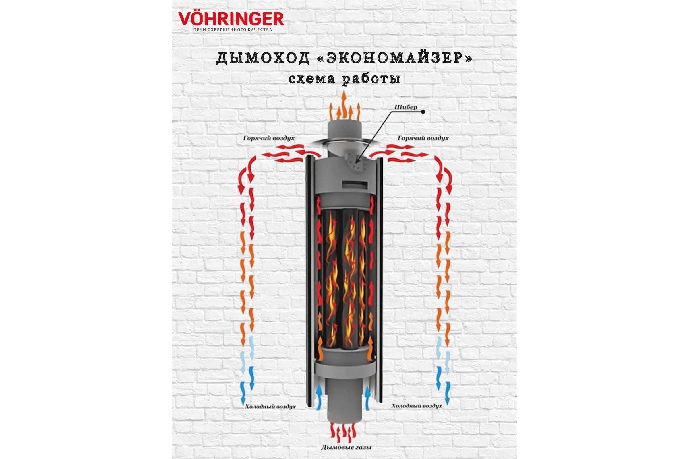 Дымоход для печи банной отопительной VOHRINGER D115 economiser_kozhuh_flame