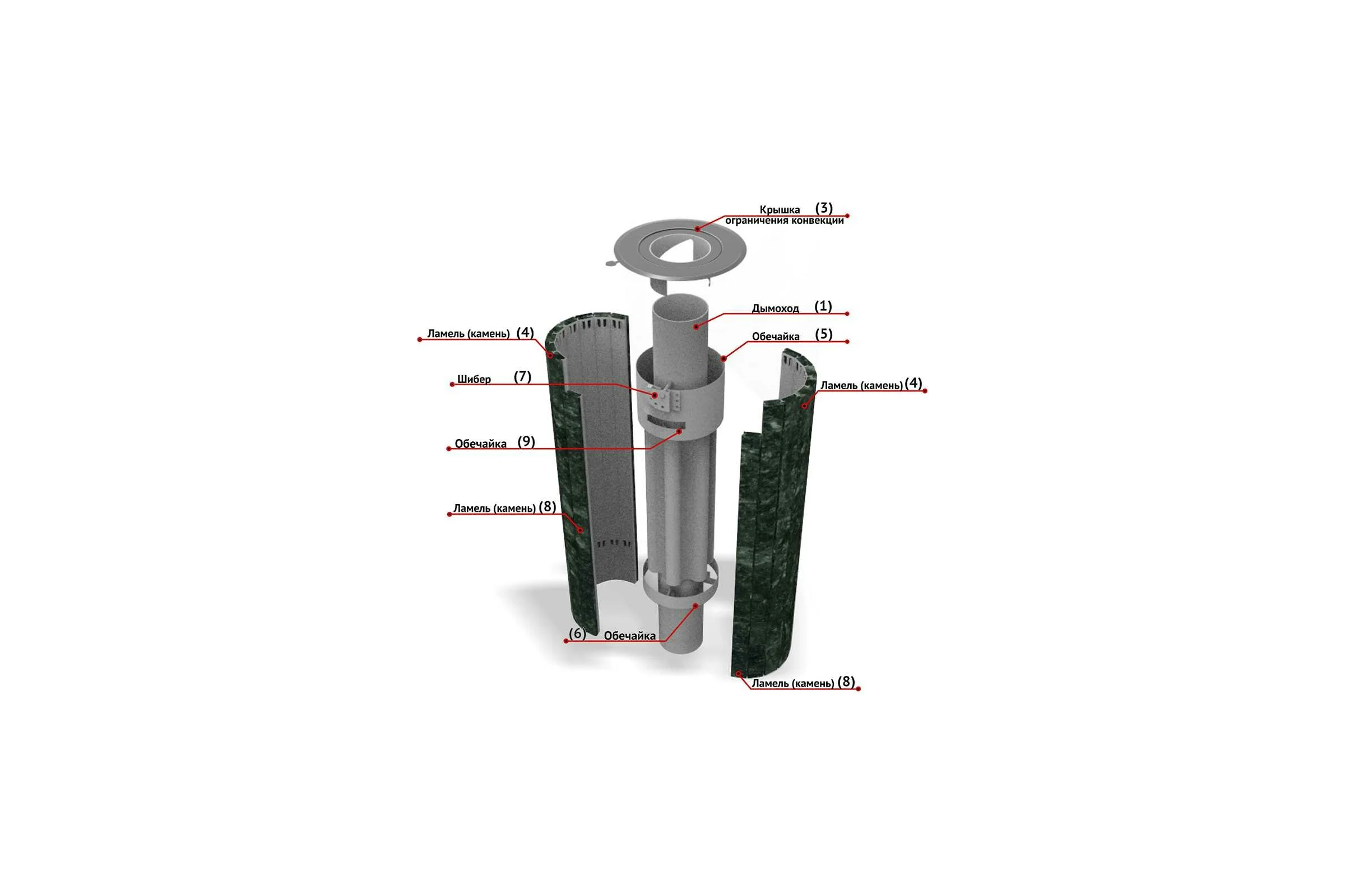 Дымоход для печи банной отопительной VOHRINGER D115 konvektor_kozhuh_rusalka