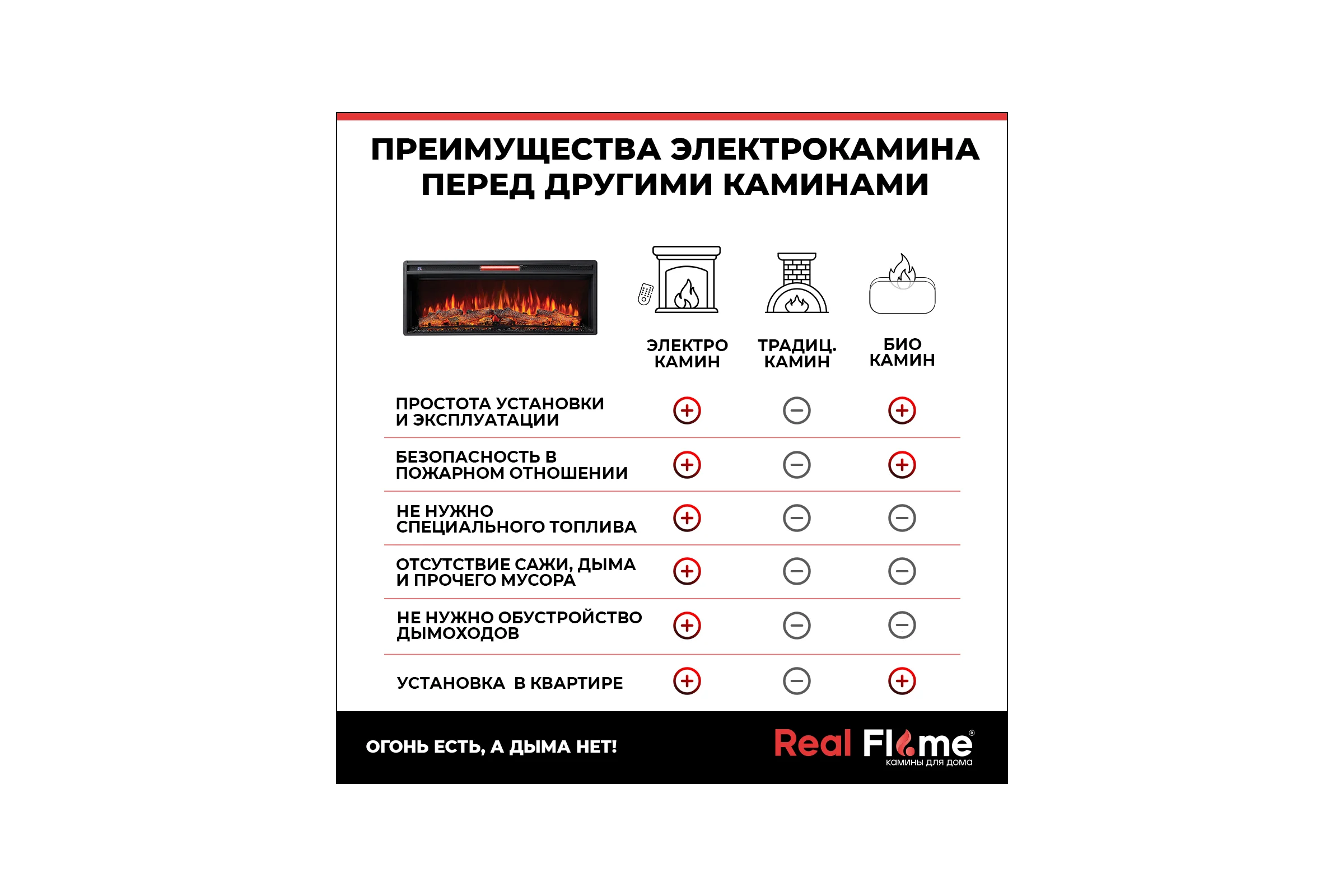 Каминокомплект RealFlame Victoria 45 wt + Joker 45 10023434