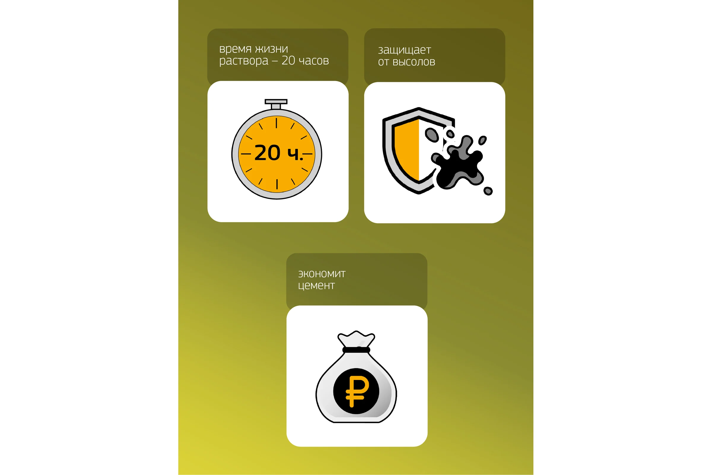 Комплексная добавка для кладочных растворов SIKA Tard M-10 WH Канистра 5л. 670396