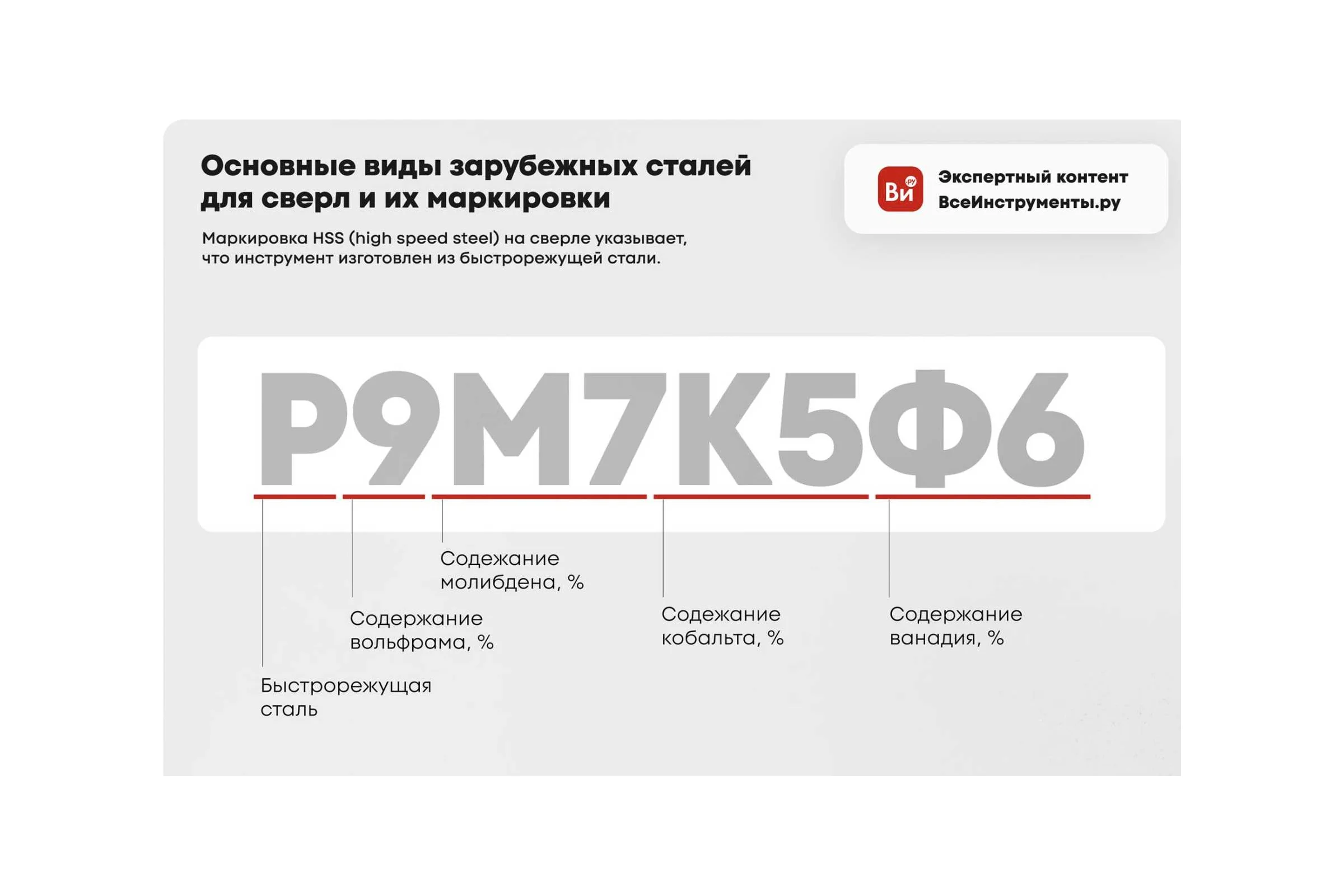 Сверло 90х270х524 мм, к/х, КМ6, Р6М5 STV 00000033367