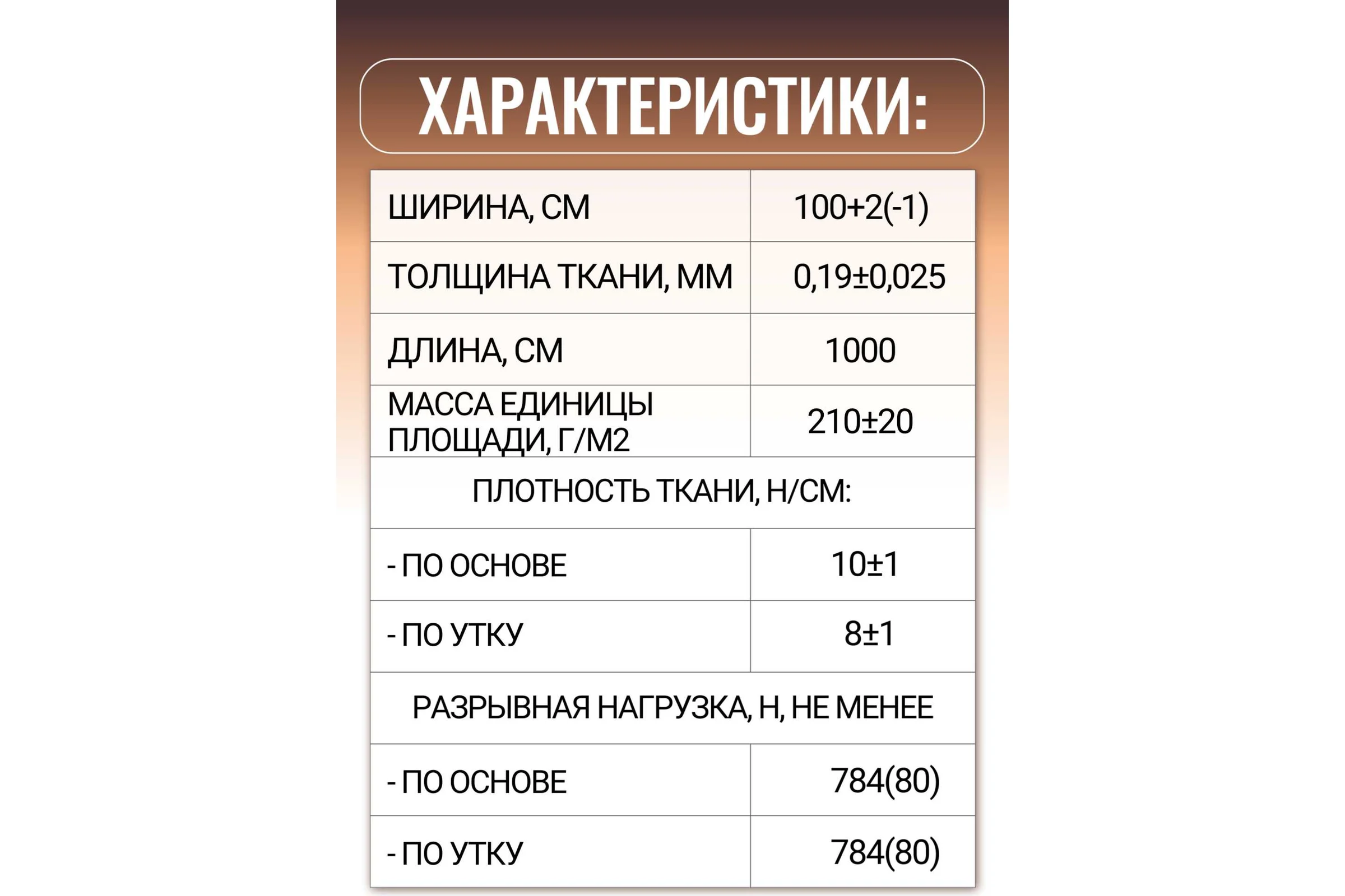 Базальтовая ткань Суперпласт тбк-100 10 п.м 4687203541675