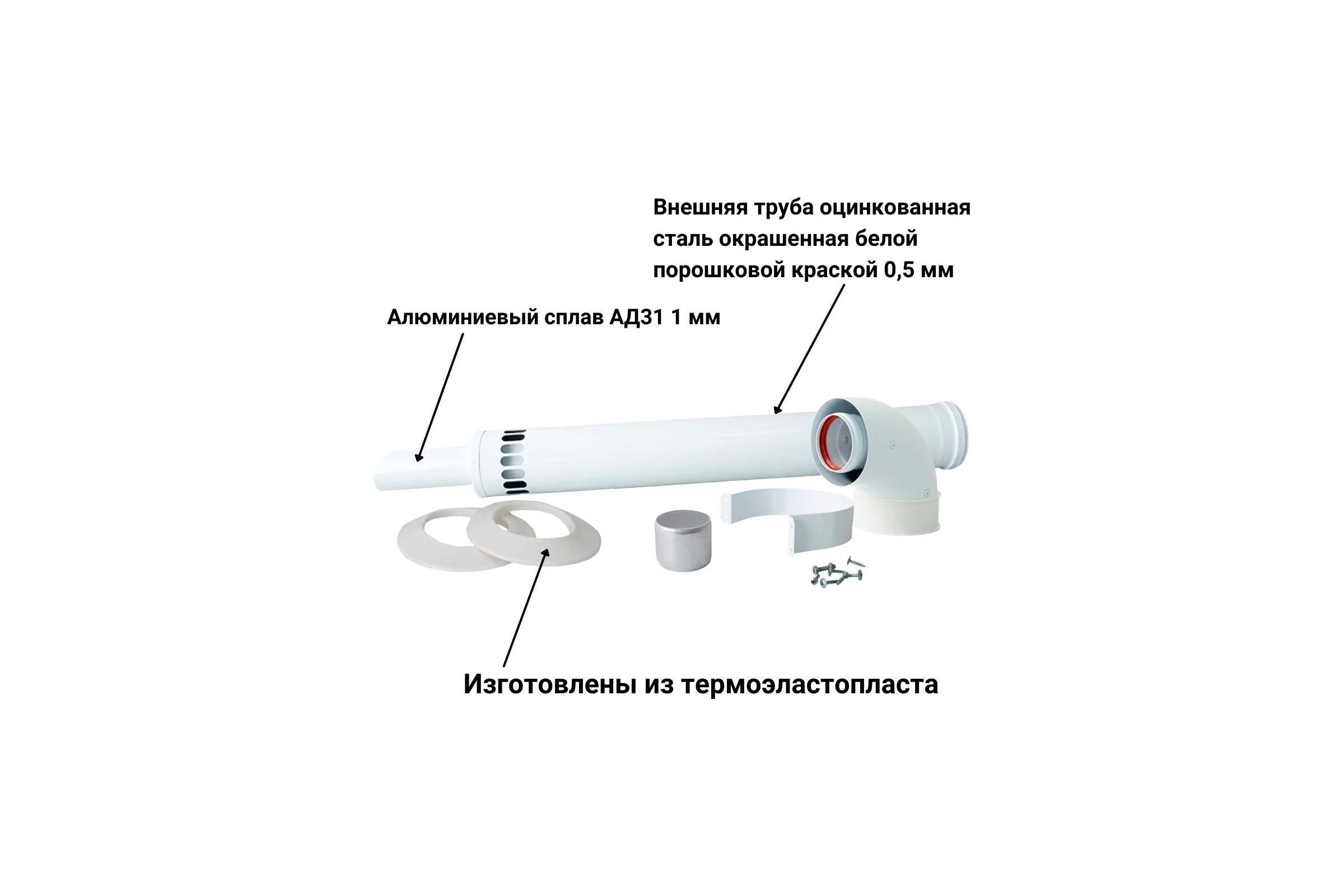 Дымоход (комплект) коаксиальный с наконечником антилед 60/100мм ariston, vaillant, chaffoteaux 750 мм Прок ПР782993