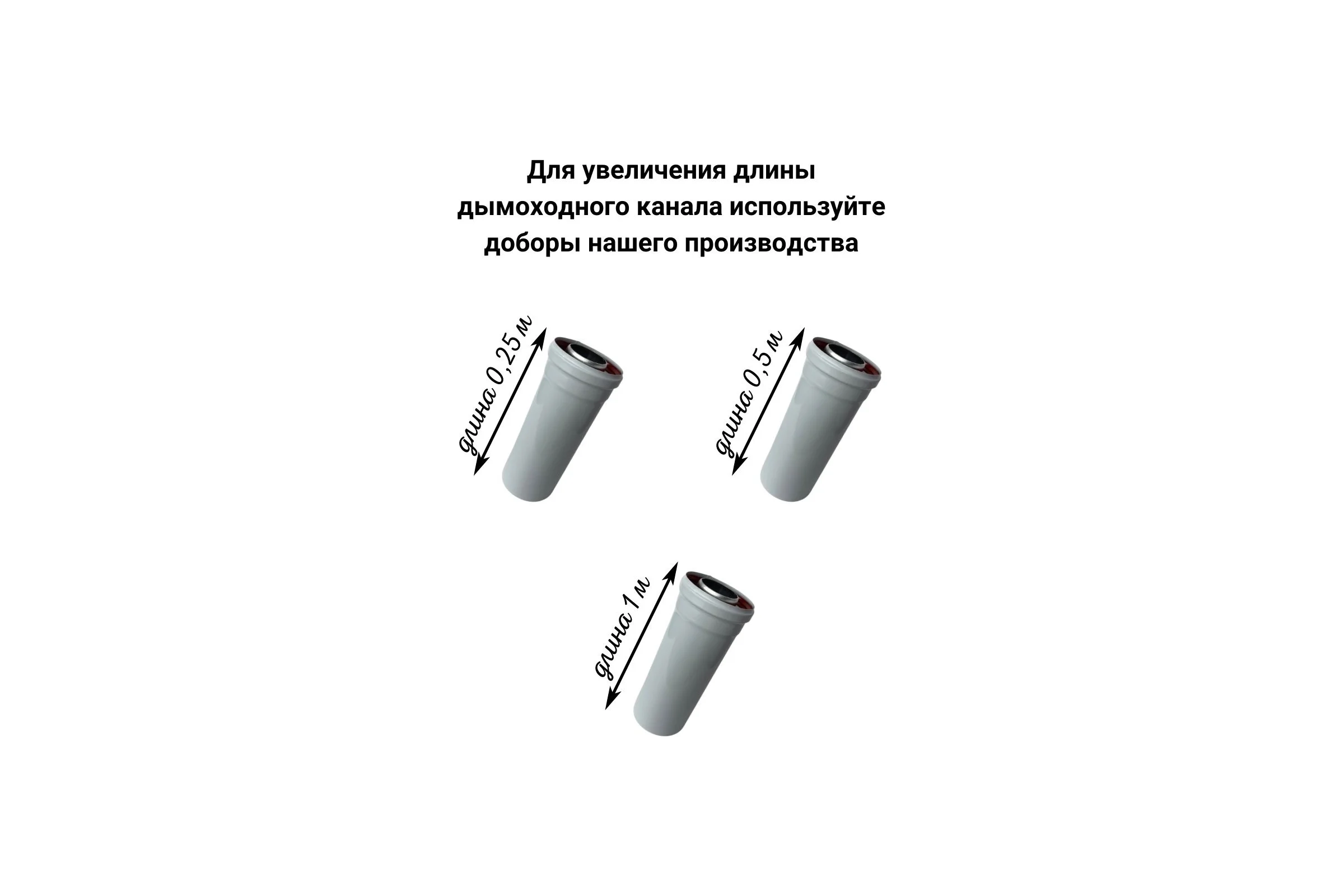 Дымоход (комплект) коаксиальный с наконечником антилед 60/100мм ariston, vaillant, chaffoteaux 750 мм Прок ПР782993
