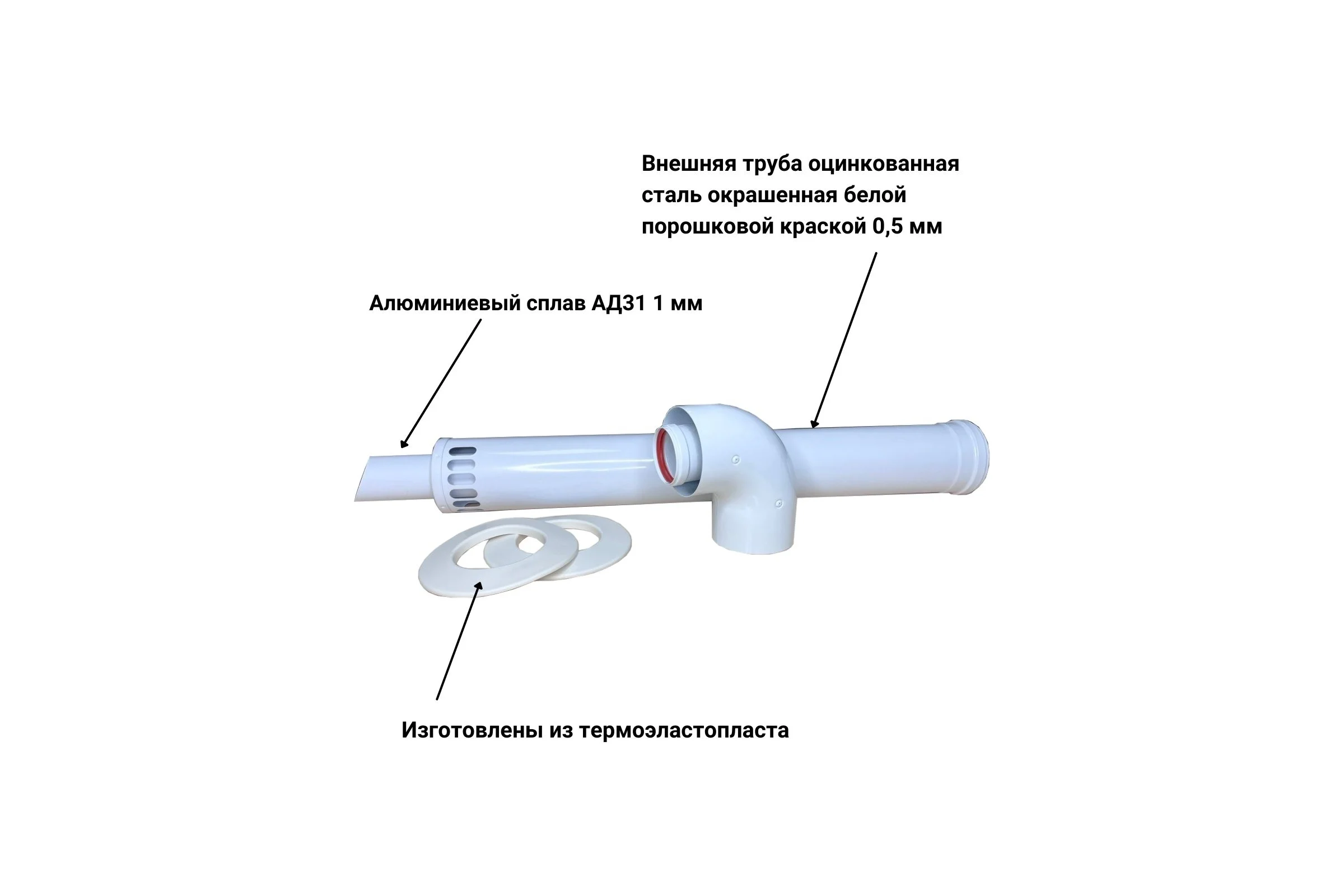 Дымоход (комплект) коаксиальный с наконечником антилед 60/100 мм для котлов viessmann 750 мм Прок ПР782989