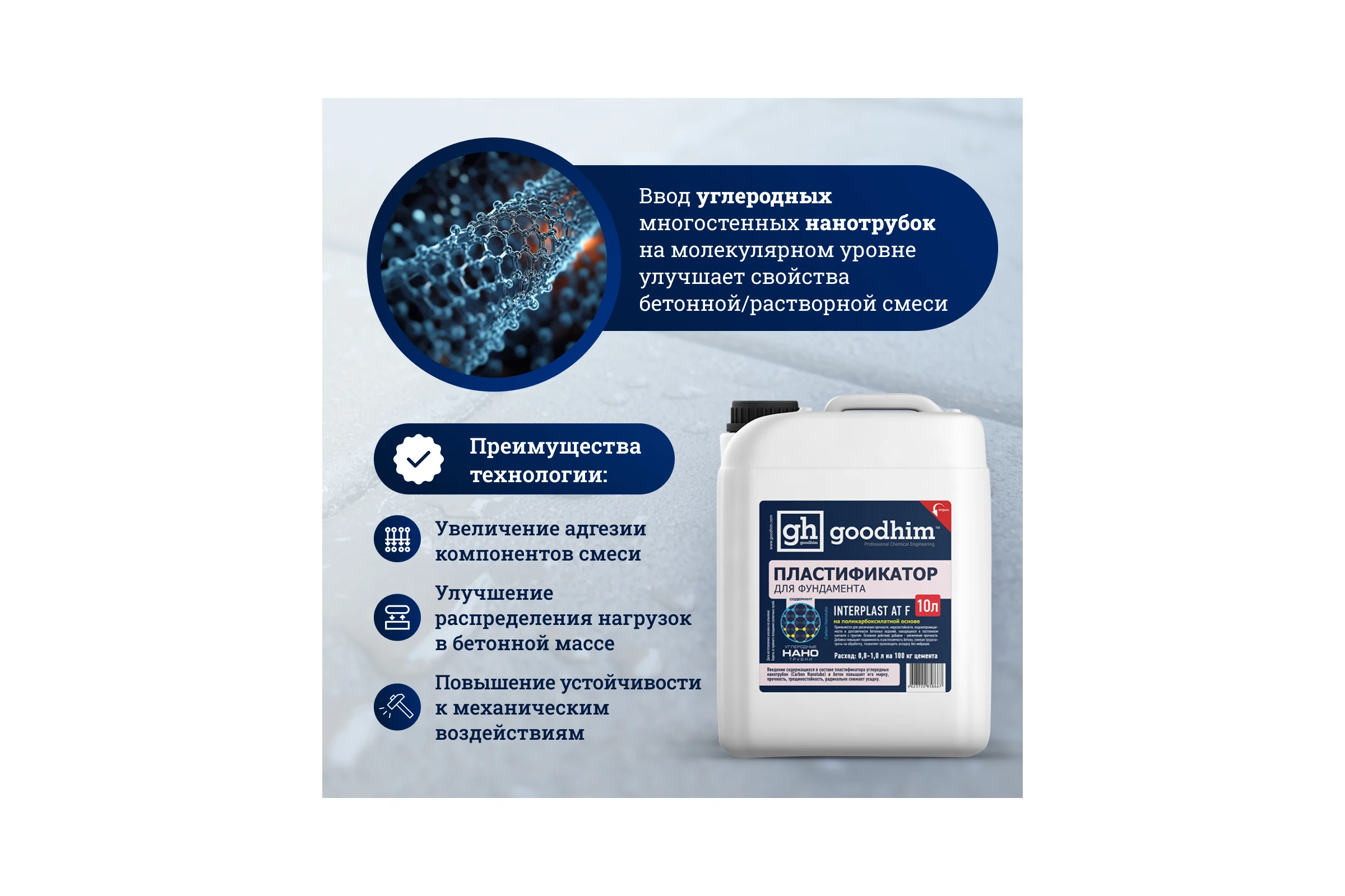 Пластификатор для фундамента Goodhim InterPlast AT F - 10л 2017