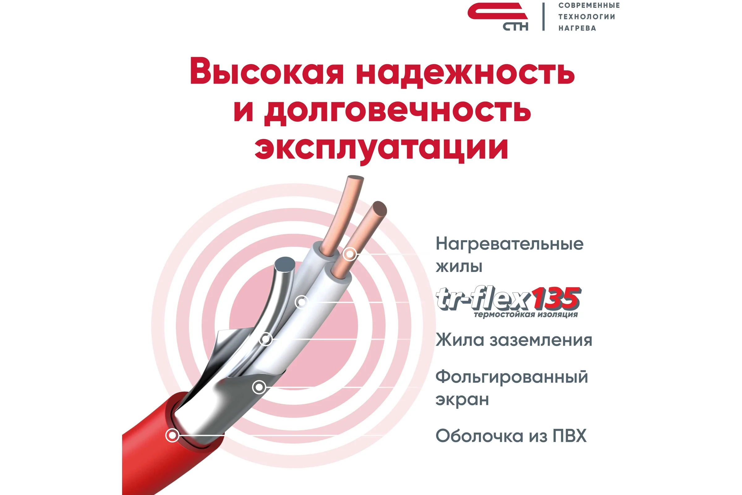 Двухжильные нагревательные секции СТН КС-500