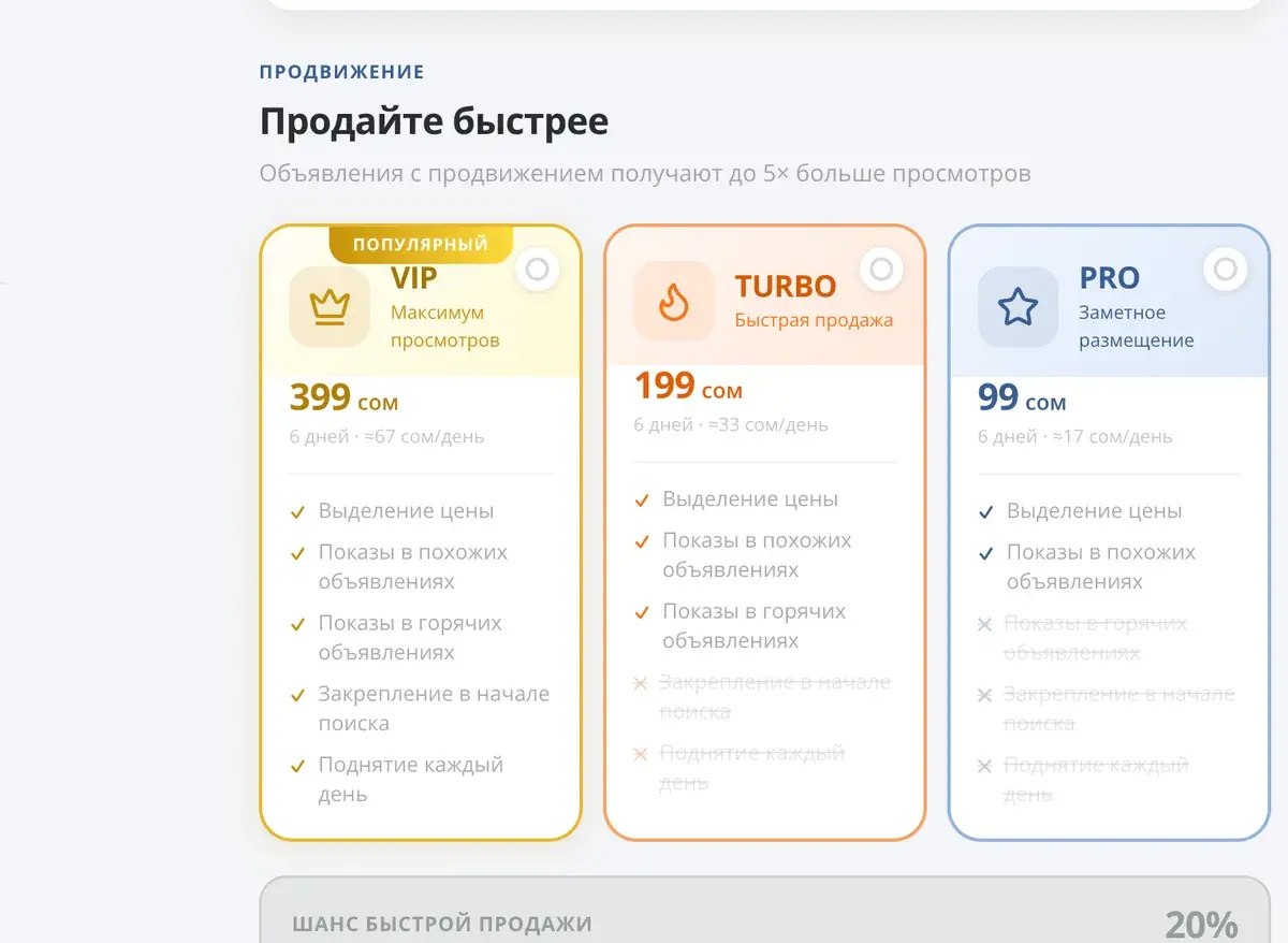 Тарифы продвижения объявления на Блике: VIP, TURBO и PRO