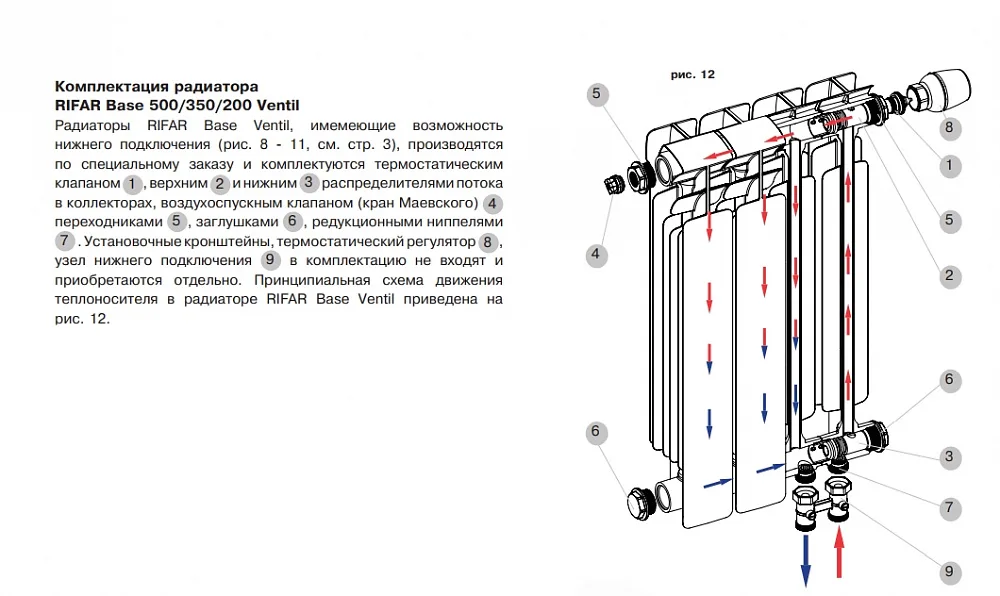 Биметаллический секционный радиатор отопления Rifar Base B 350 / 12 секций