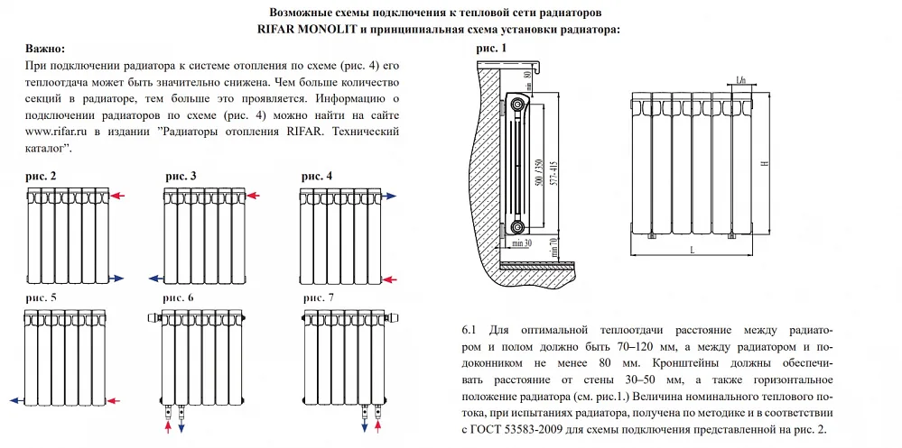 Биметаллический секционный радиатор отопления Rifar Monolit 500 / 14 секций