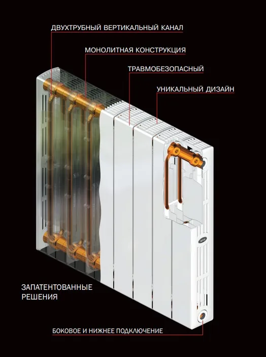 Биметаллический секционный радиатор отопления Rifar Supremo 350 / 13 секций